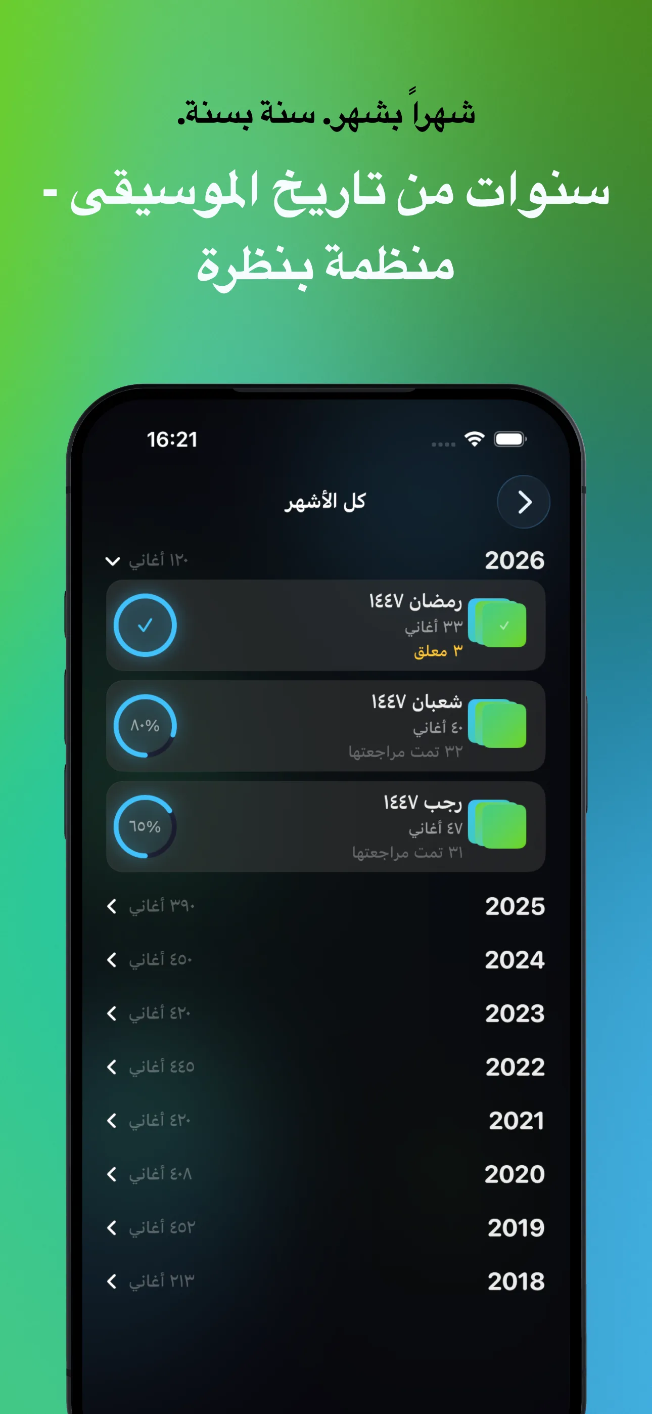 شهراً بشهر. سنة بسنة.