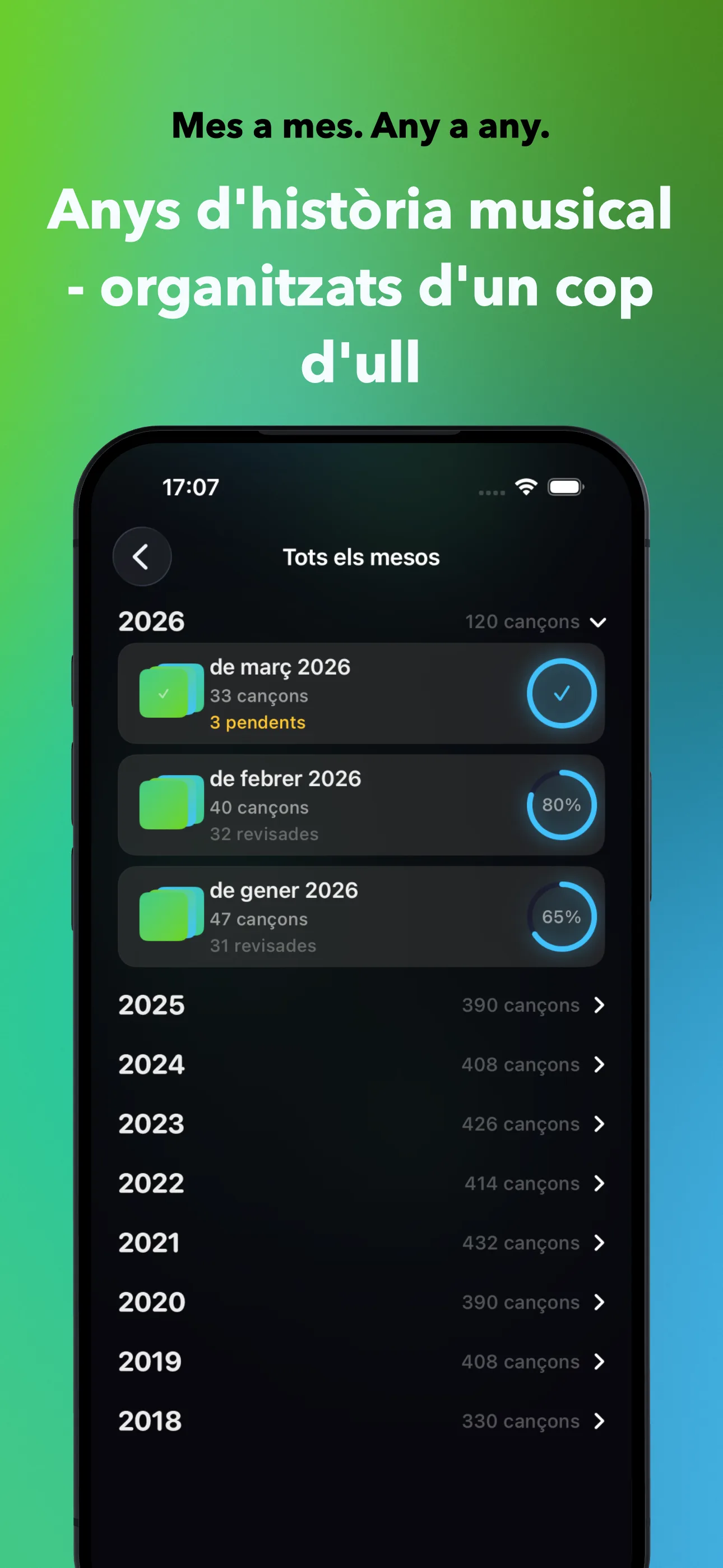 Mes a mes. Any a any.