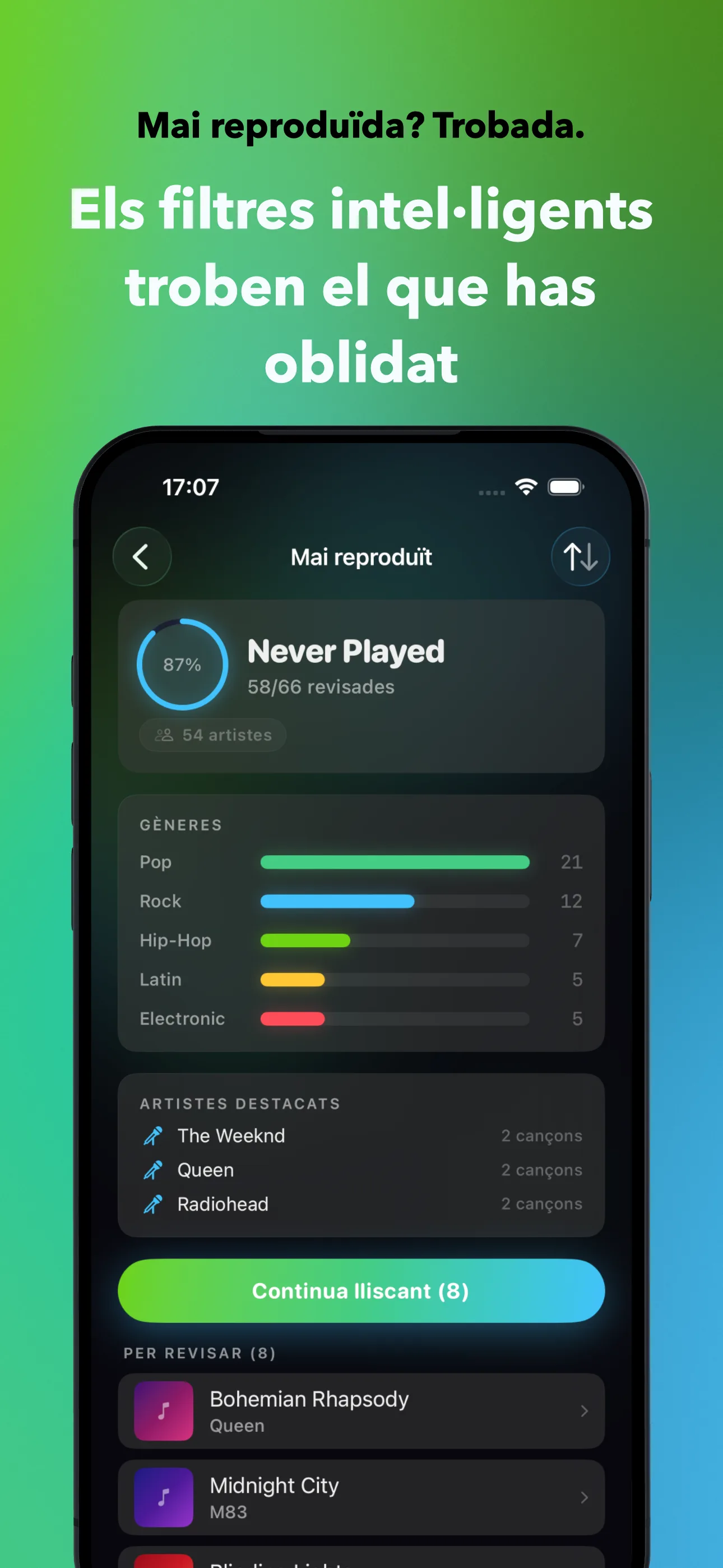 Mai reproduïda? Trobada.