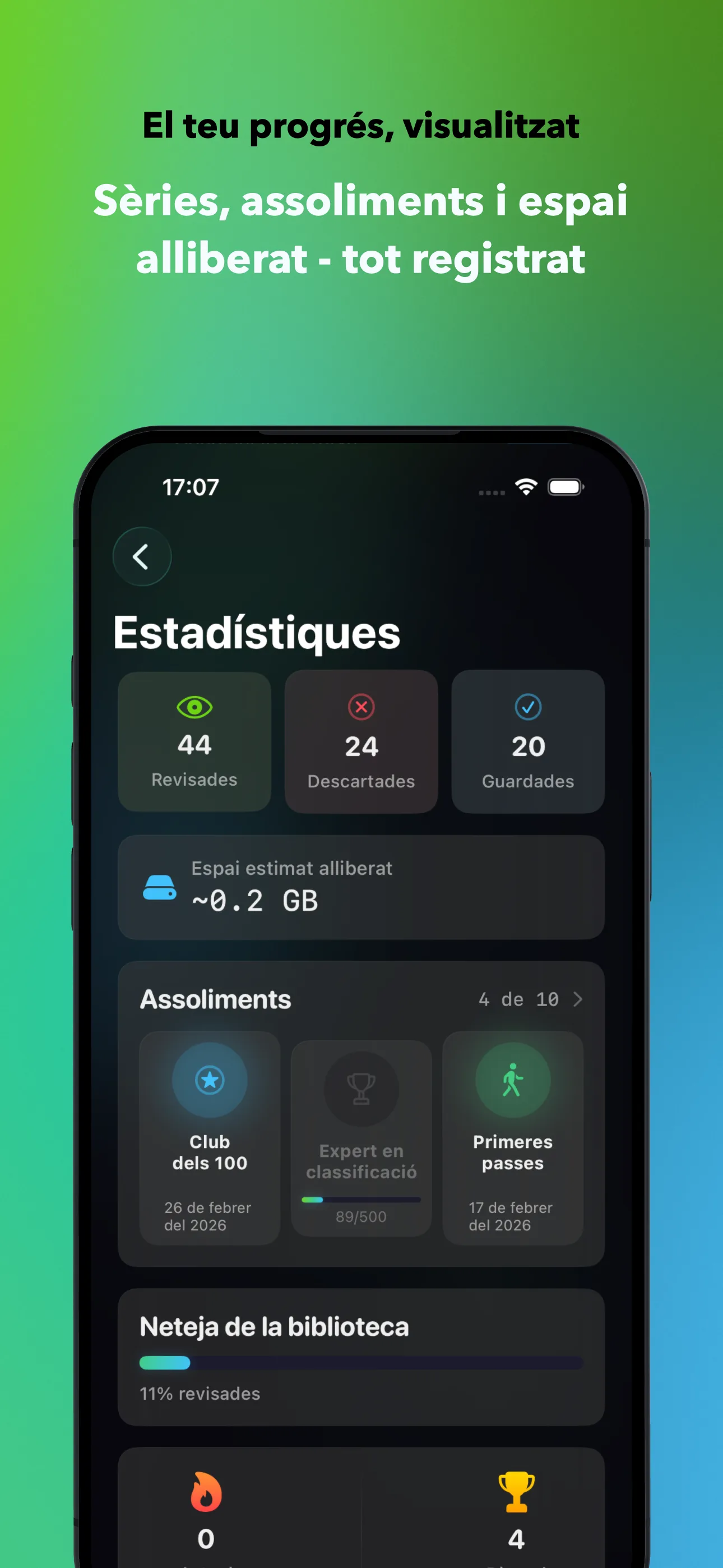 El teu progrés, visualitzat