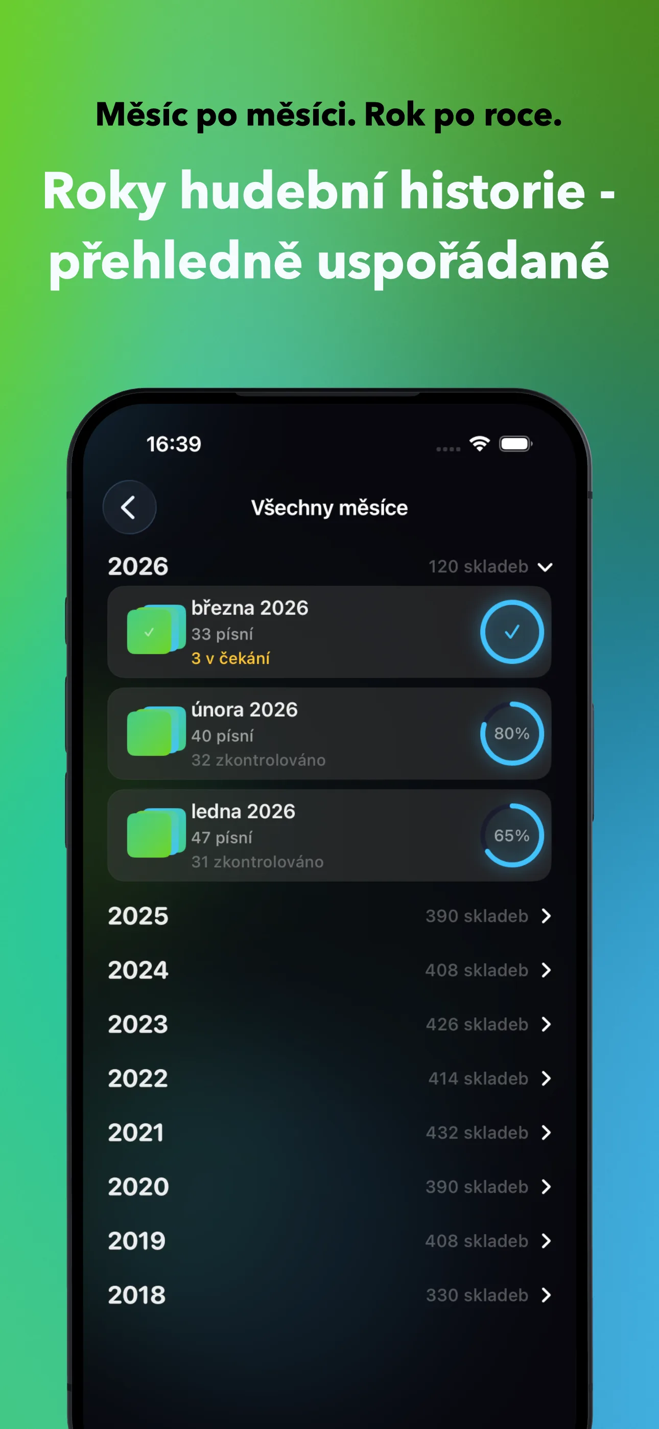 Měsíc po měsíci. Rok po roce.