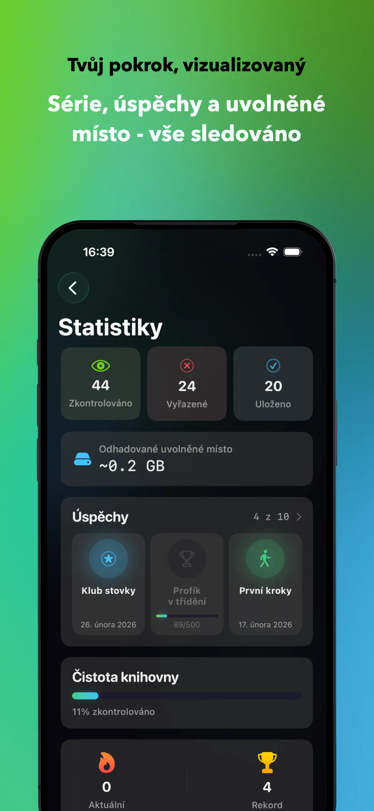 Tvůj pokrok, vizualizovaný
