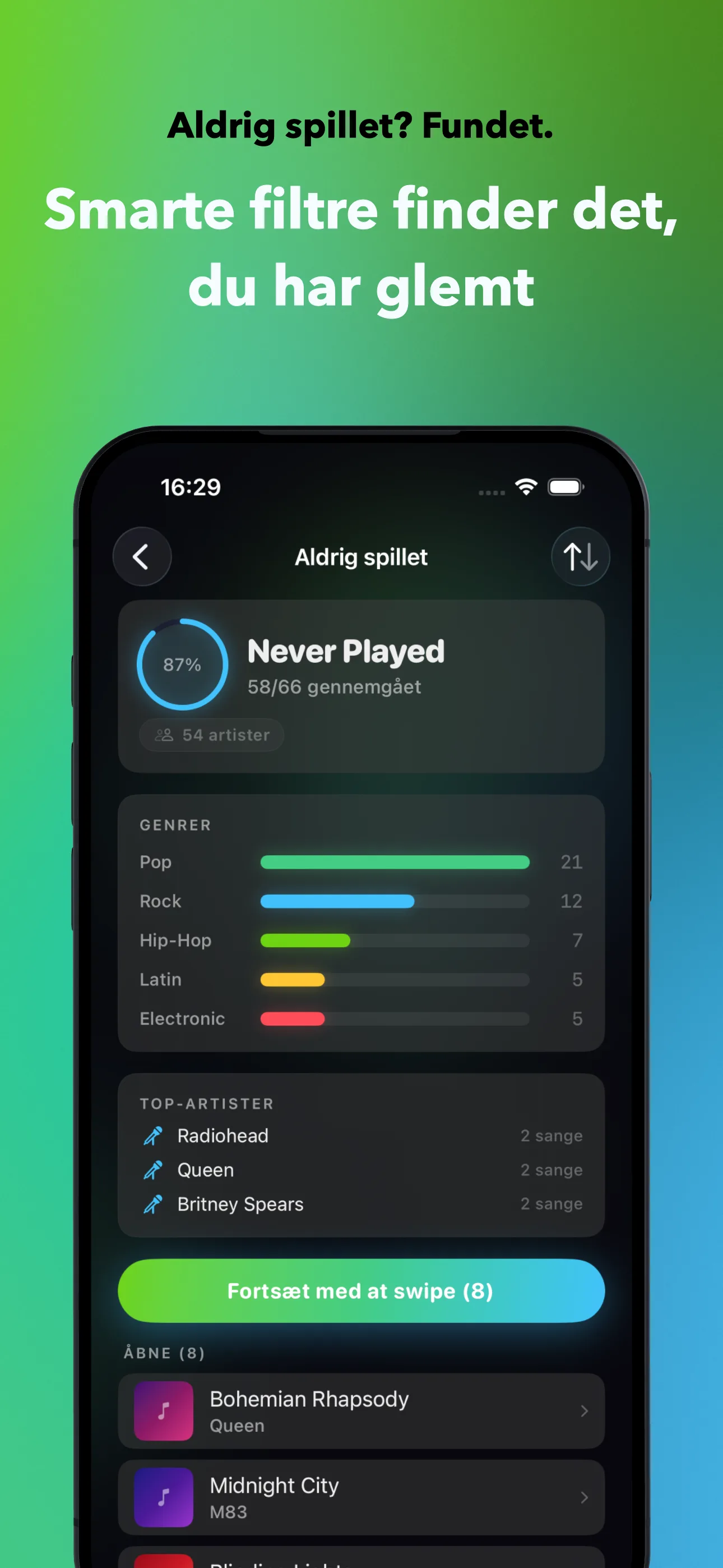 Aldrig spillet? Fundet.