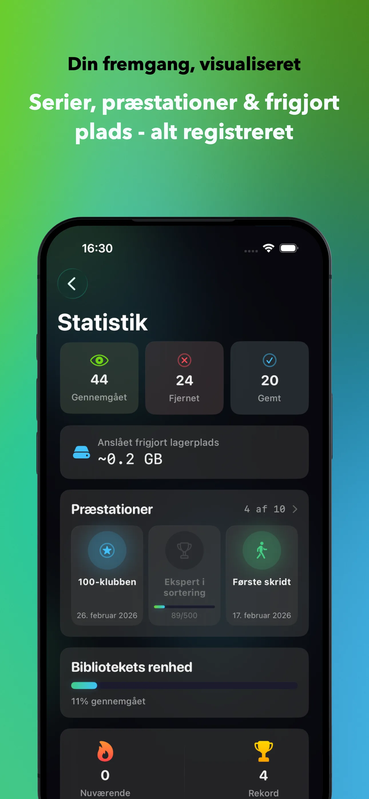Din fremgang, visualiseret