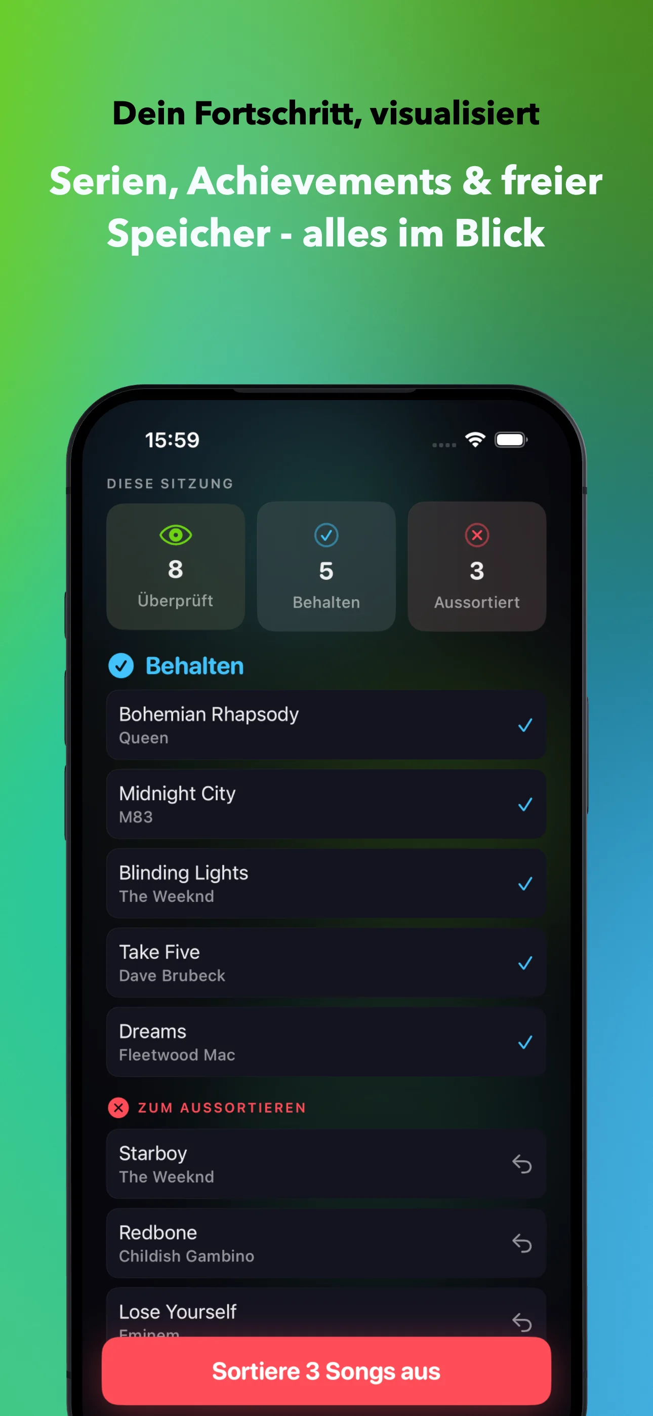 Dein Fortschritt, visualisiert