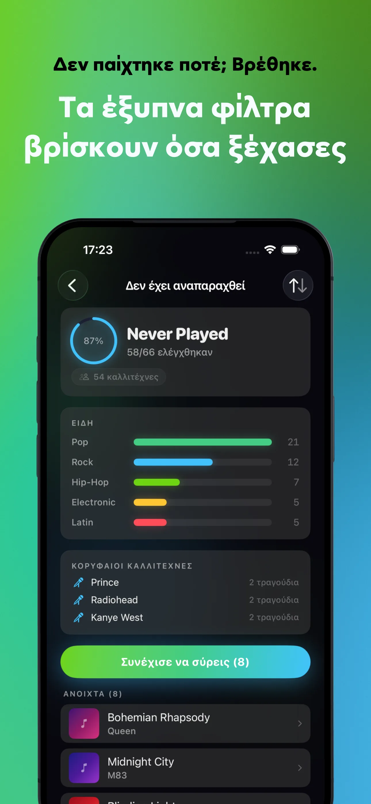 Δεν παίχτηκε ποτέ; Βρέθηκε.