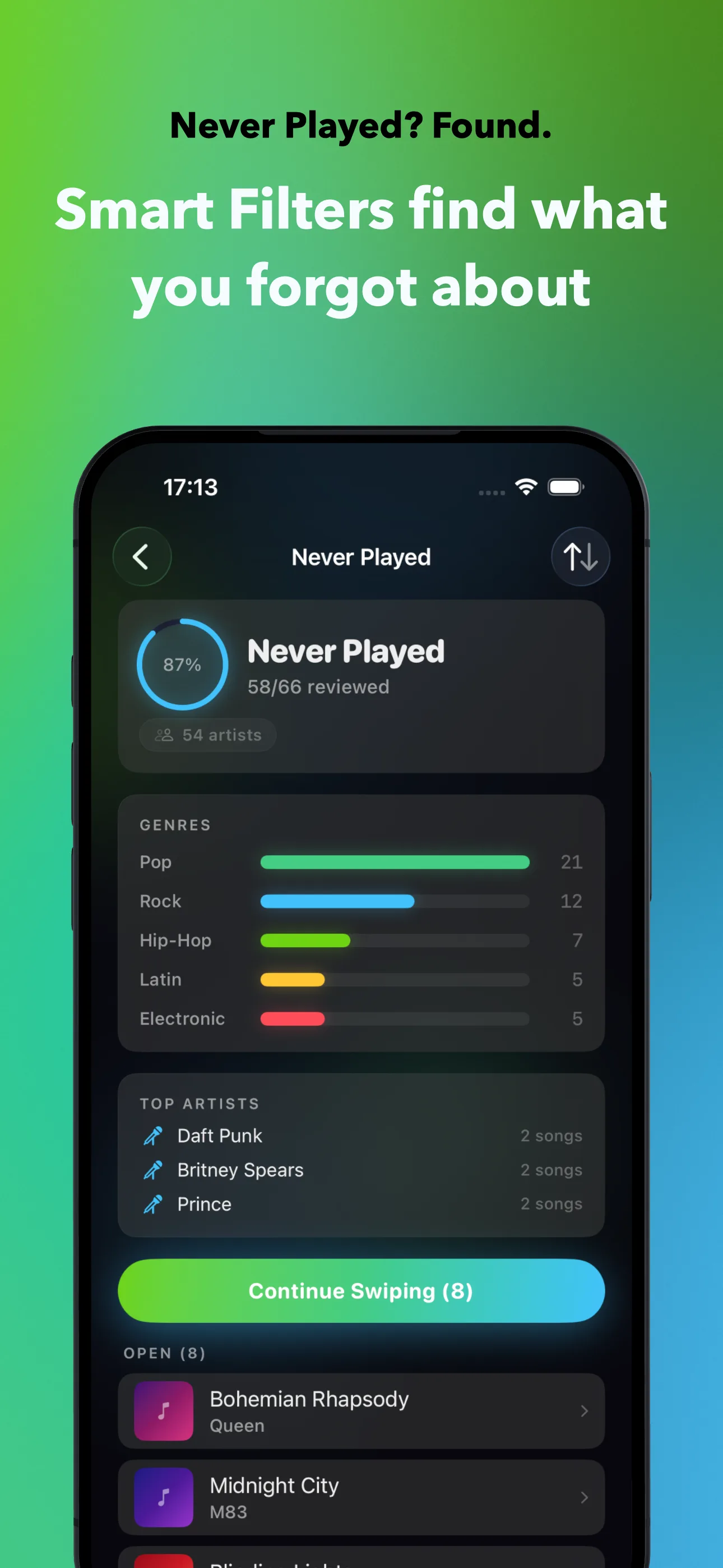 Never Played? Found.