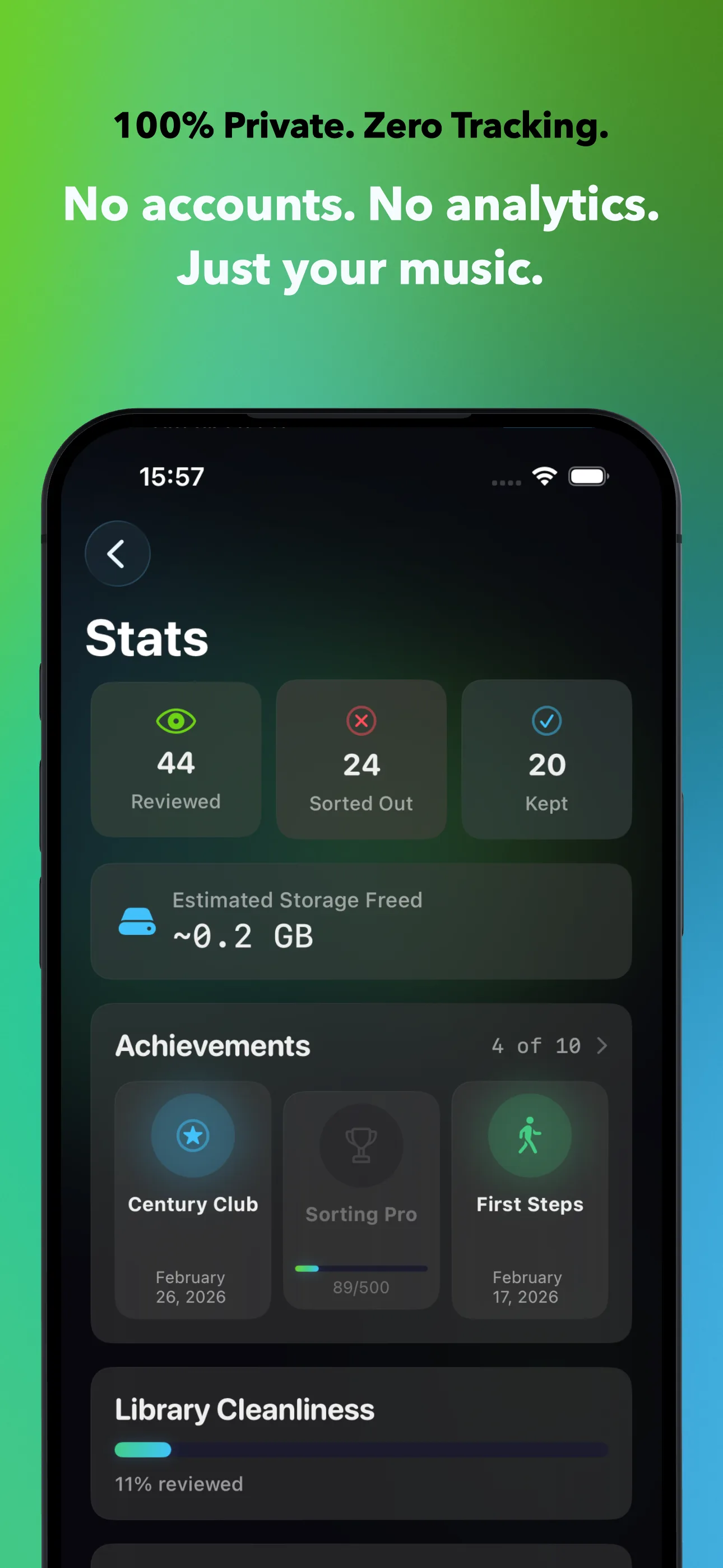100% Private. Zero Tracking.