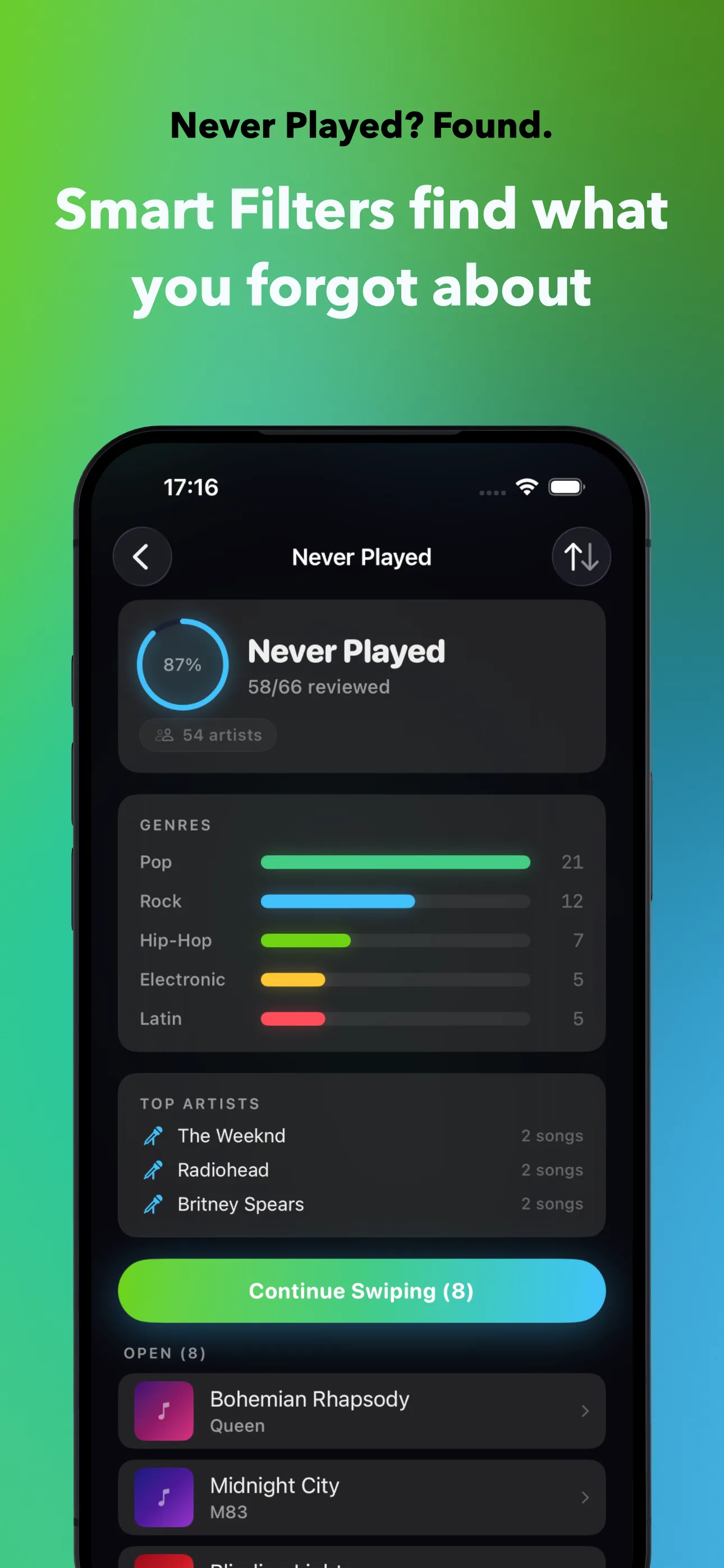 Never Played? Found.