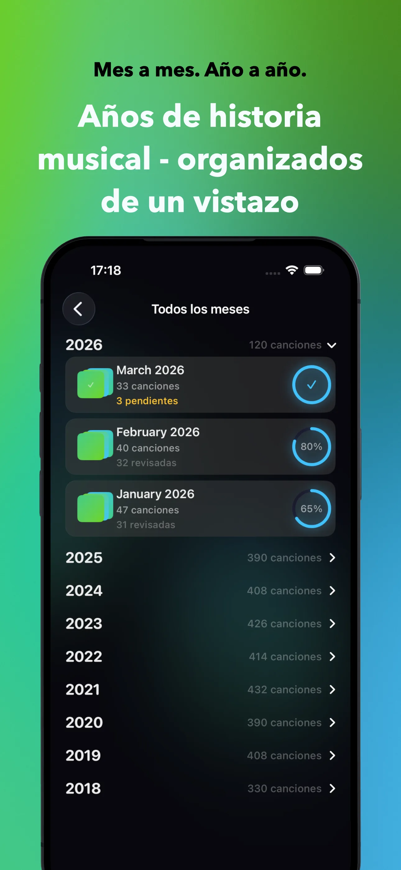 Mes a mes. Año a año.