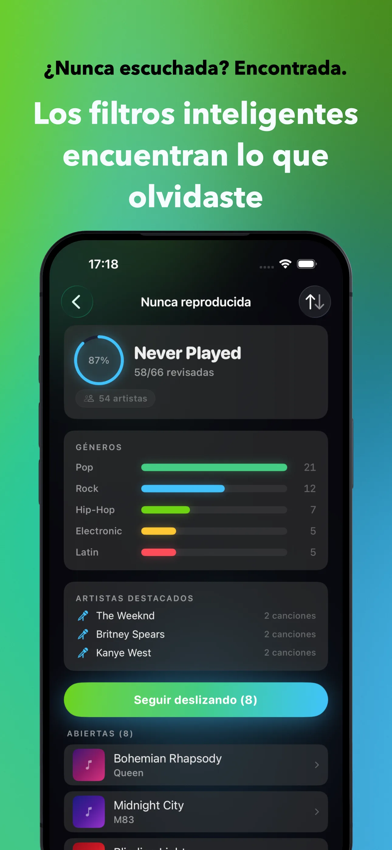 ¿Nunca escuchada? Encontrada.