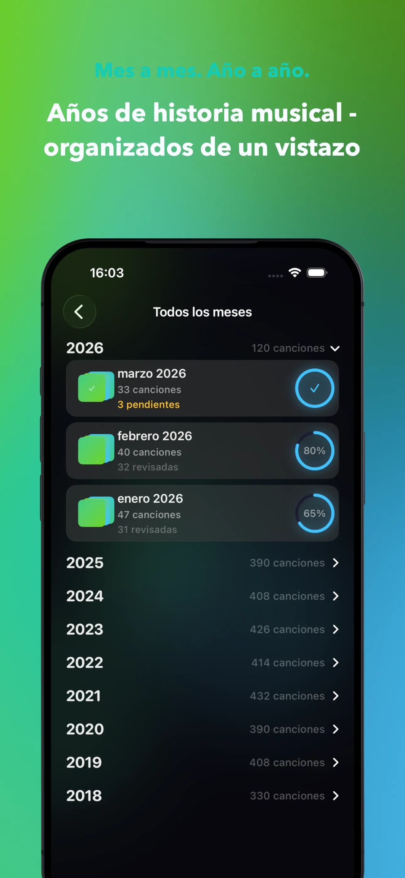 Mes a mes. Año a año.