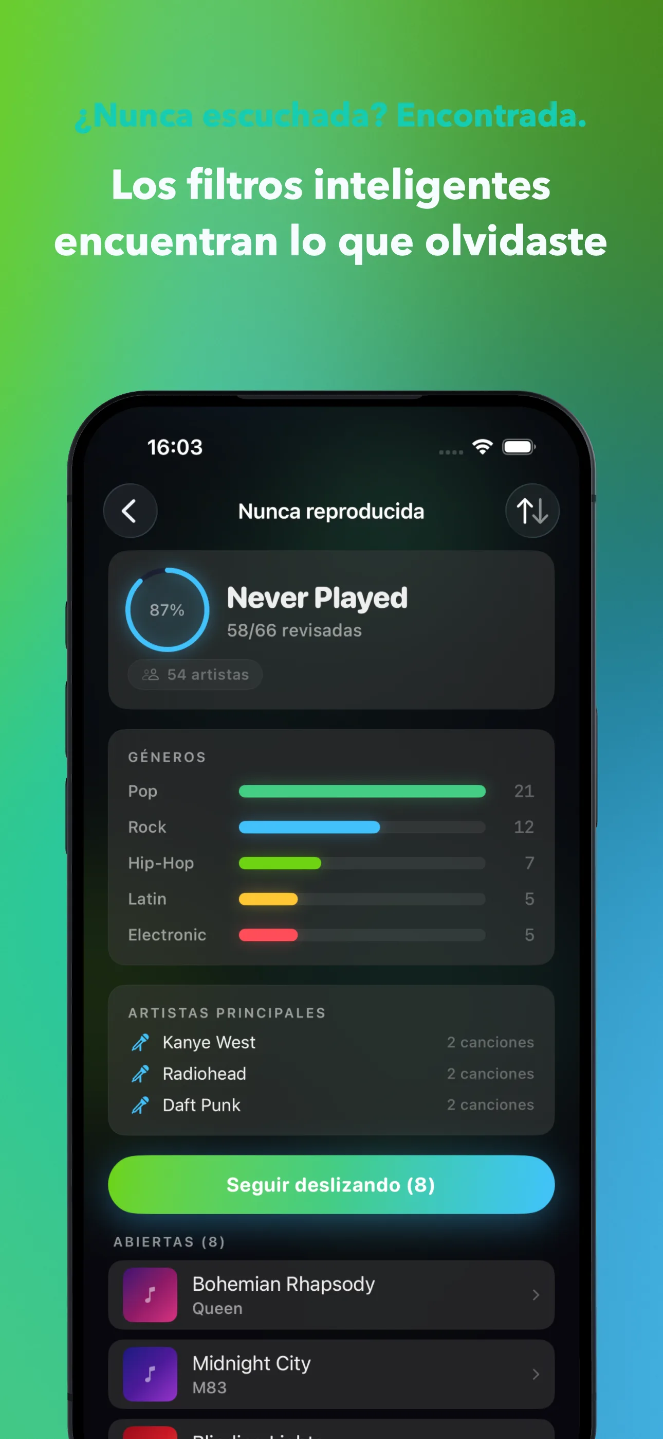 ¿Nunca escuchada? Encontrada.