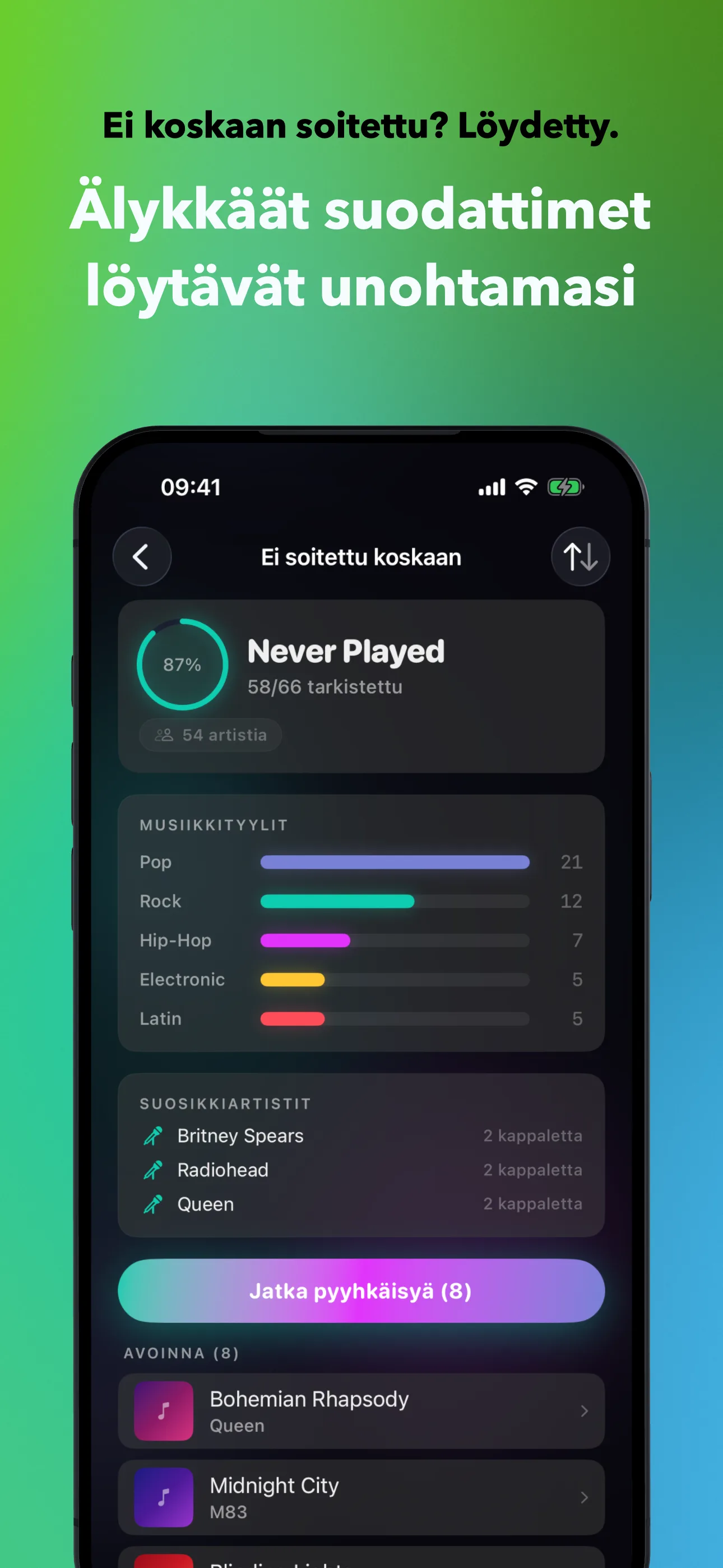 Ei koskaan soitettu? Löydetty.