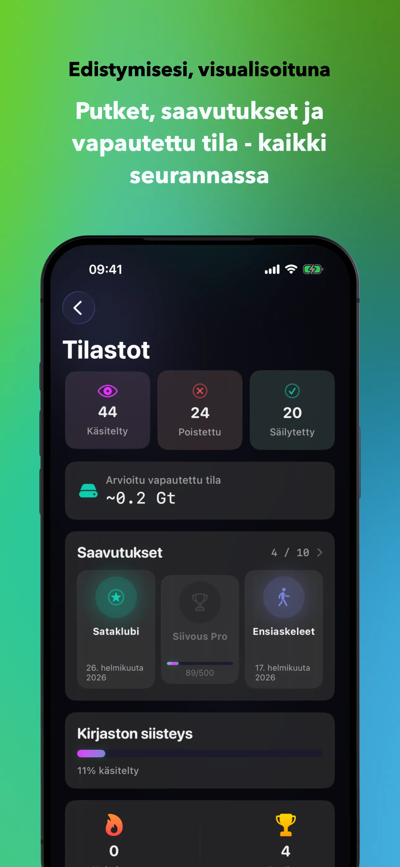 Edistymisesi, visualisoituna