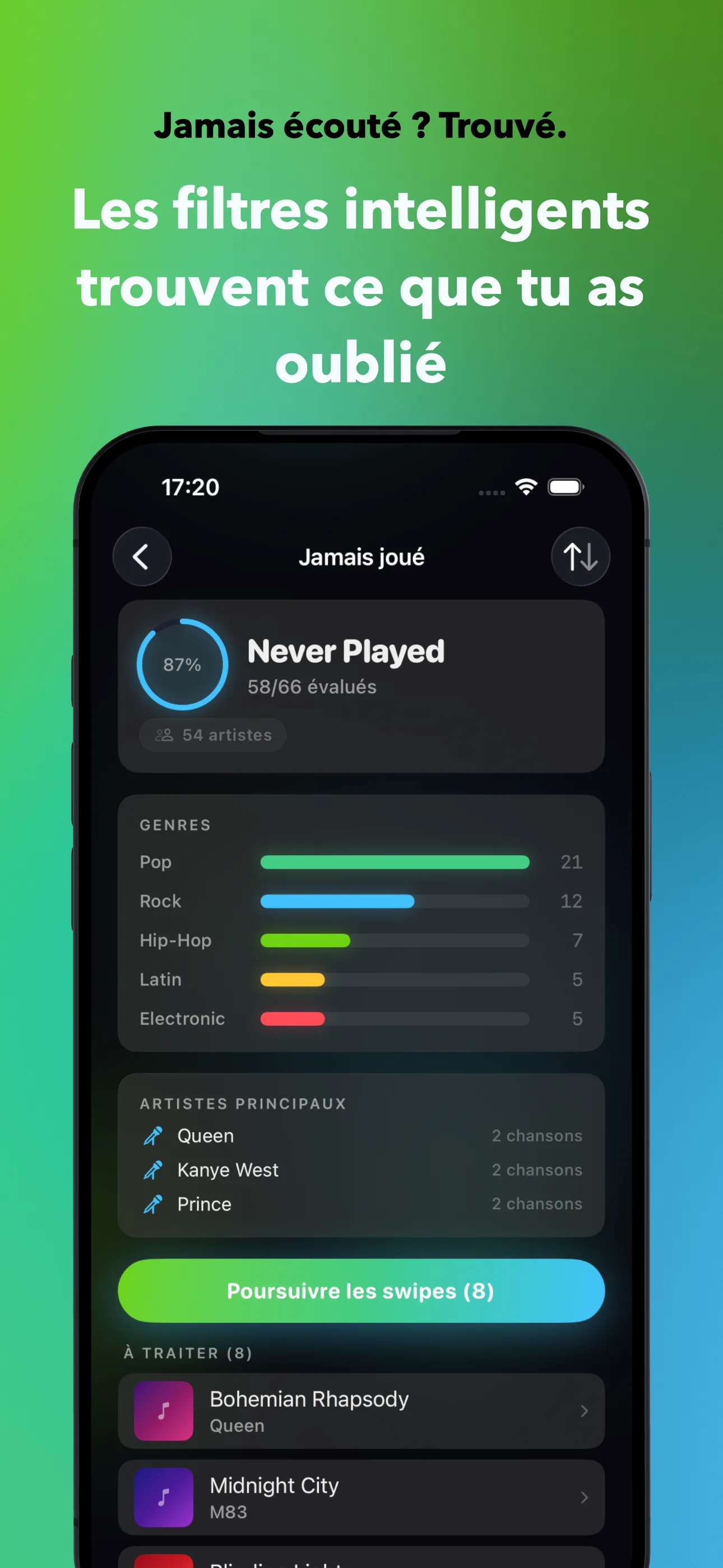 Jamais écouté ? Trouvé.