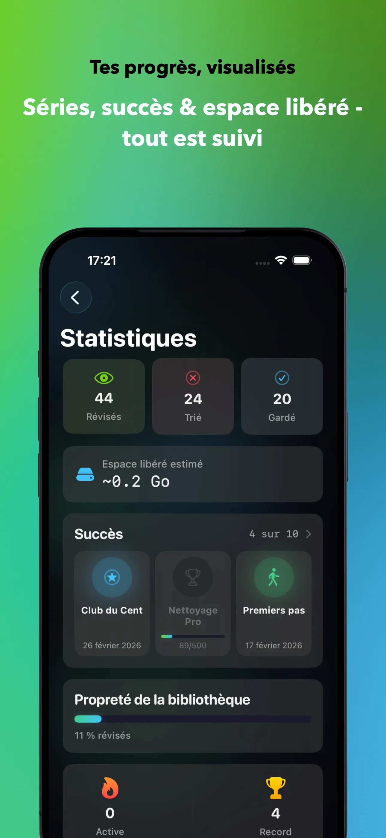 Tes progrès, visualisés