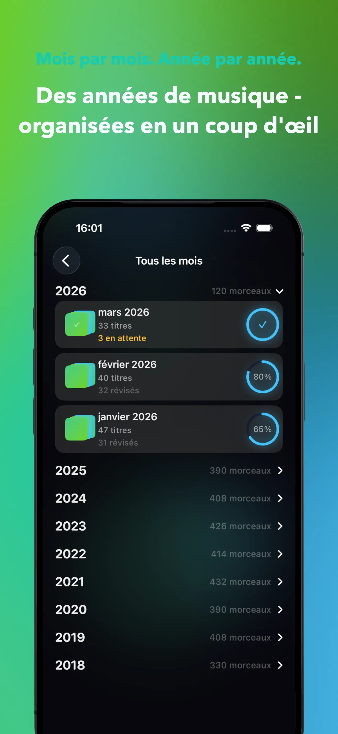 Mois par mois. Année par année.