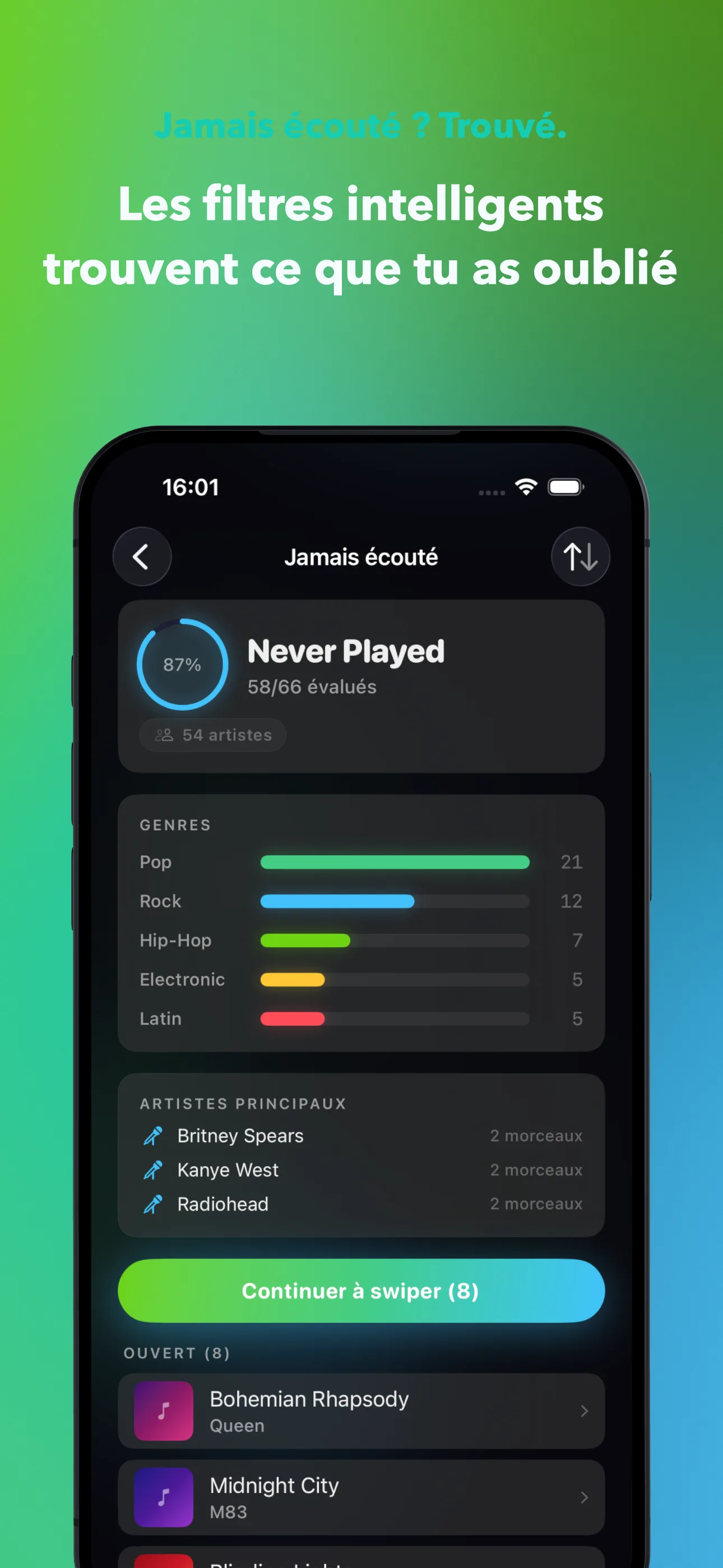 Jamais écouté ? Trouvé.