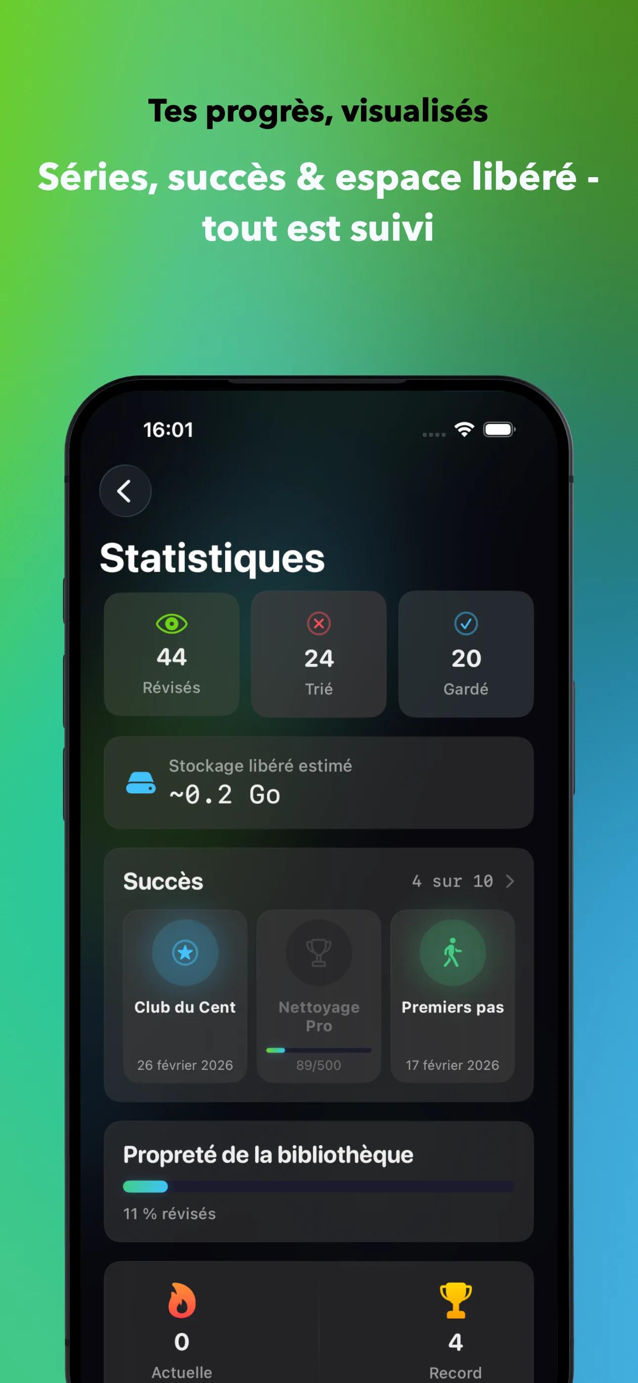 Tes progrès, visualisés