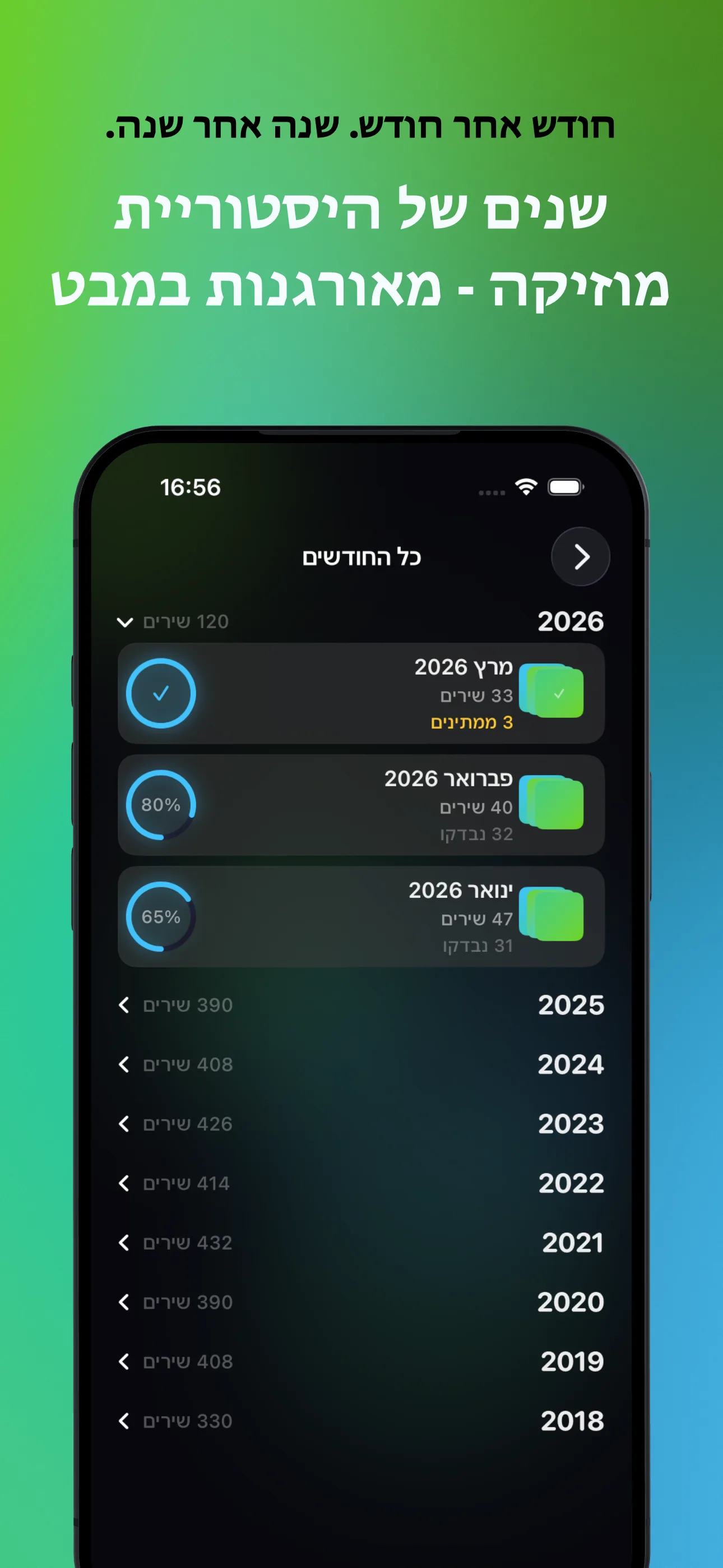 חודש אחר חודש. שנה אחר שנה.