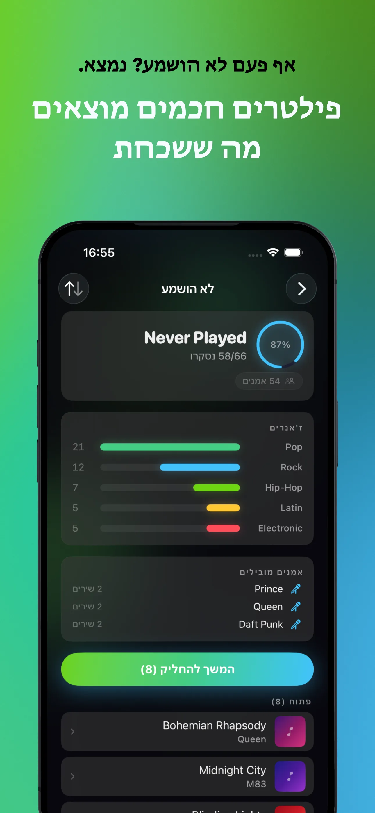 אף פעם לא הושמע? נמצא.
