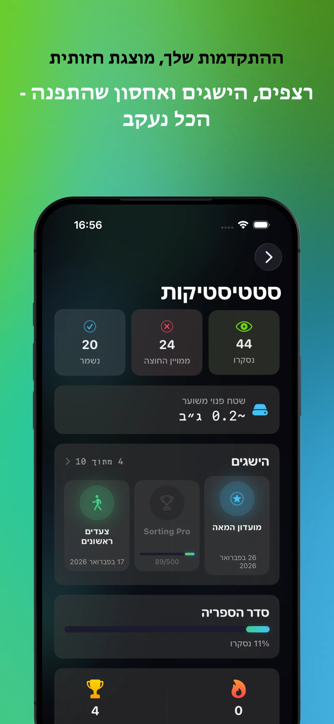 ההתקדמות שלך, מוצגת חזותית