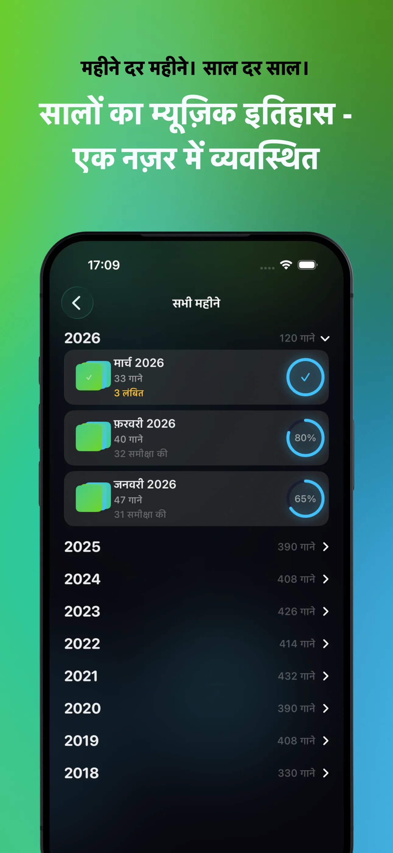 महीने दर महीने। साल दर साल।