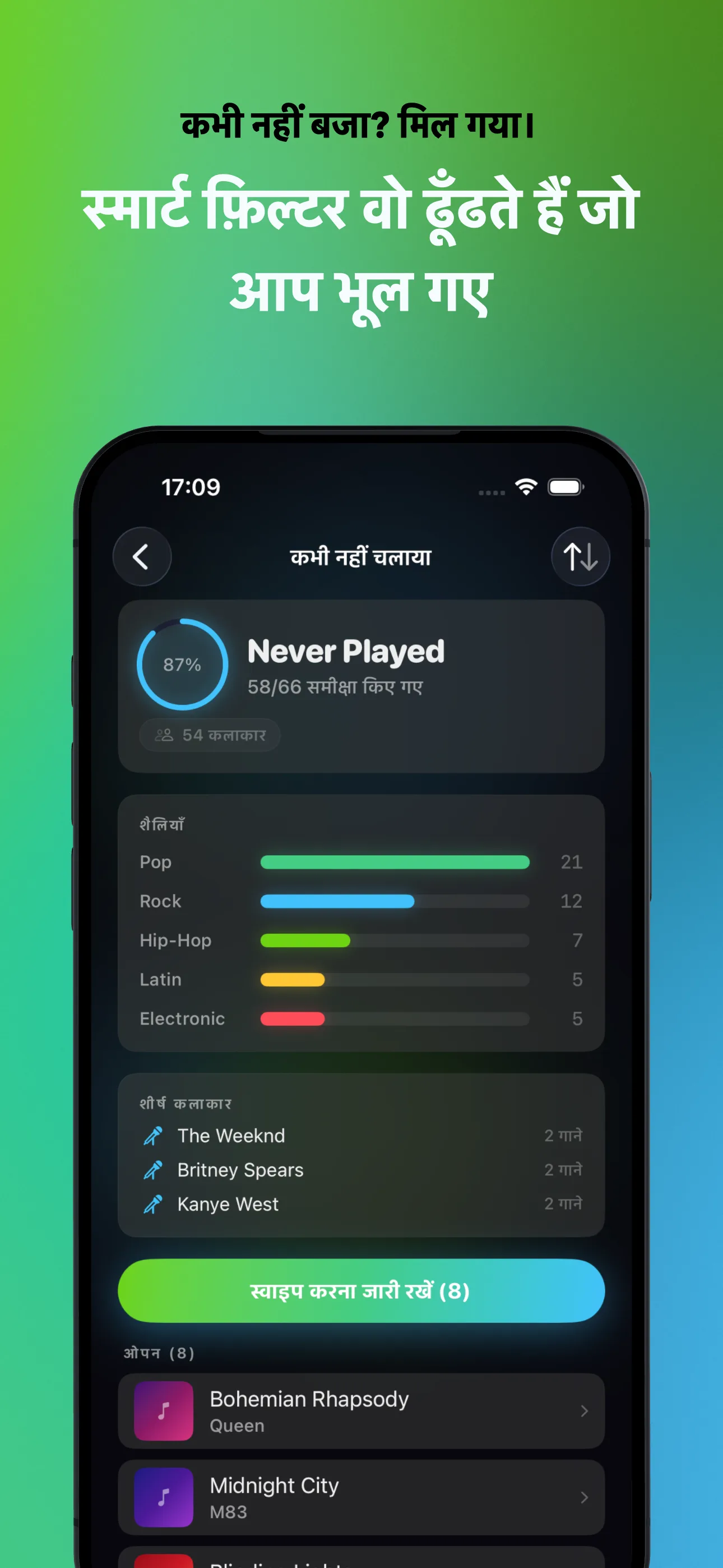 कभी नहीं बजा? मिल गया।