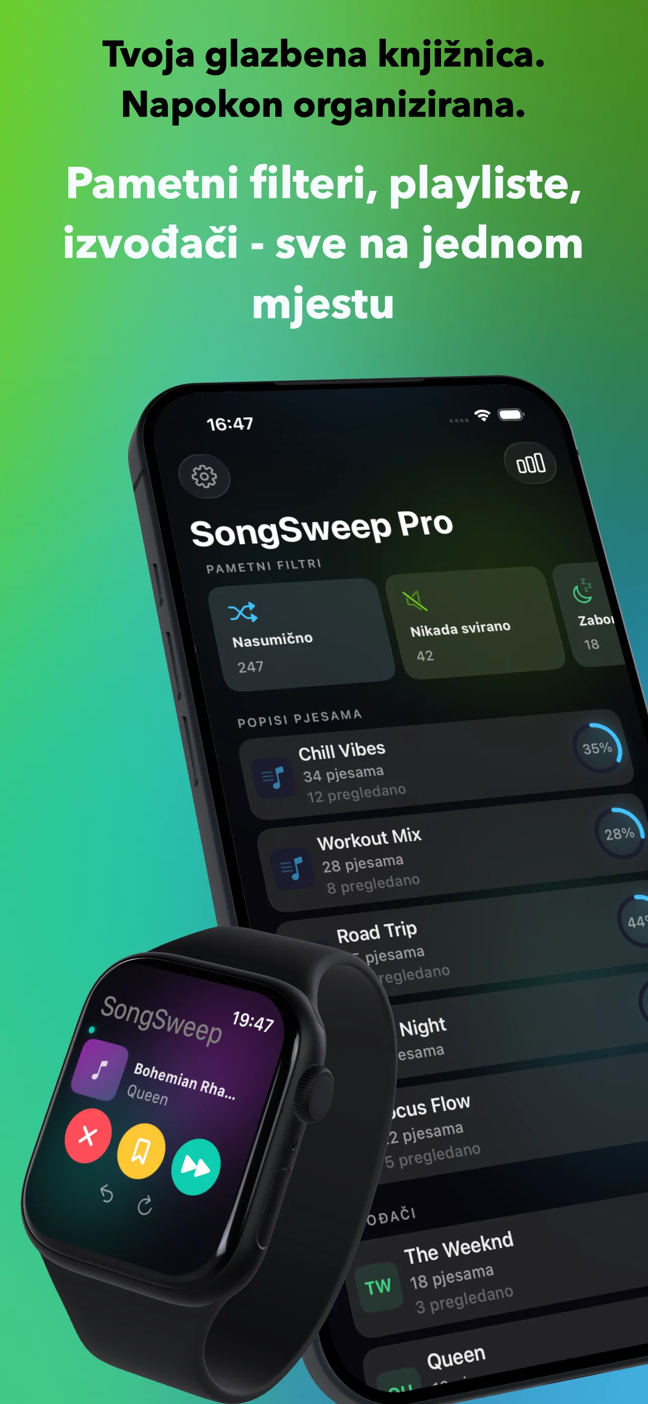 Tvoja glazbena knjižnica. Napokon organizirana.