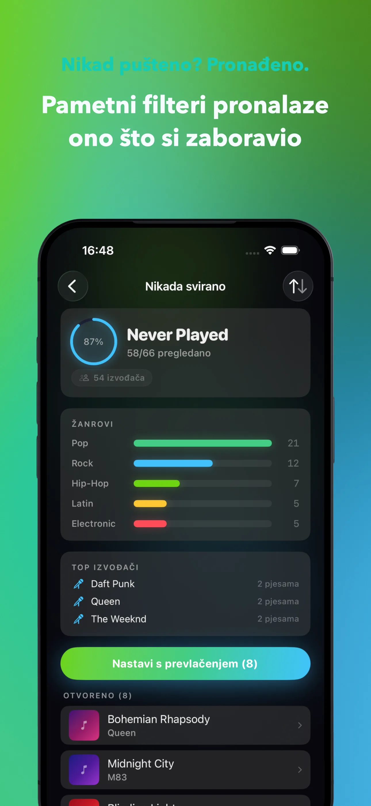 Nikad pušteno? Pronađeno.