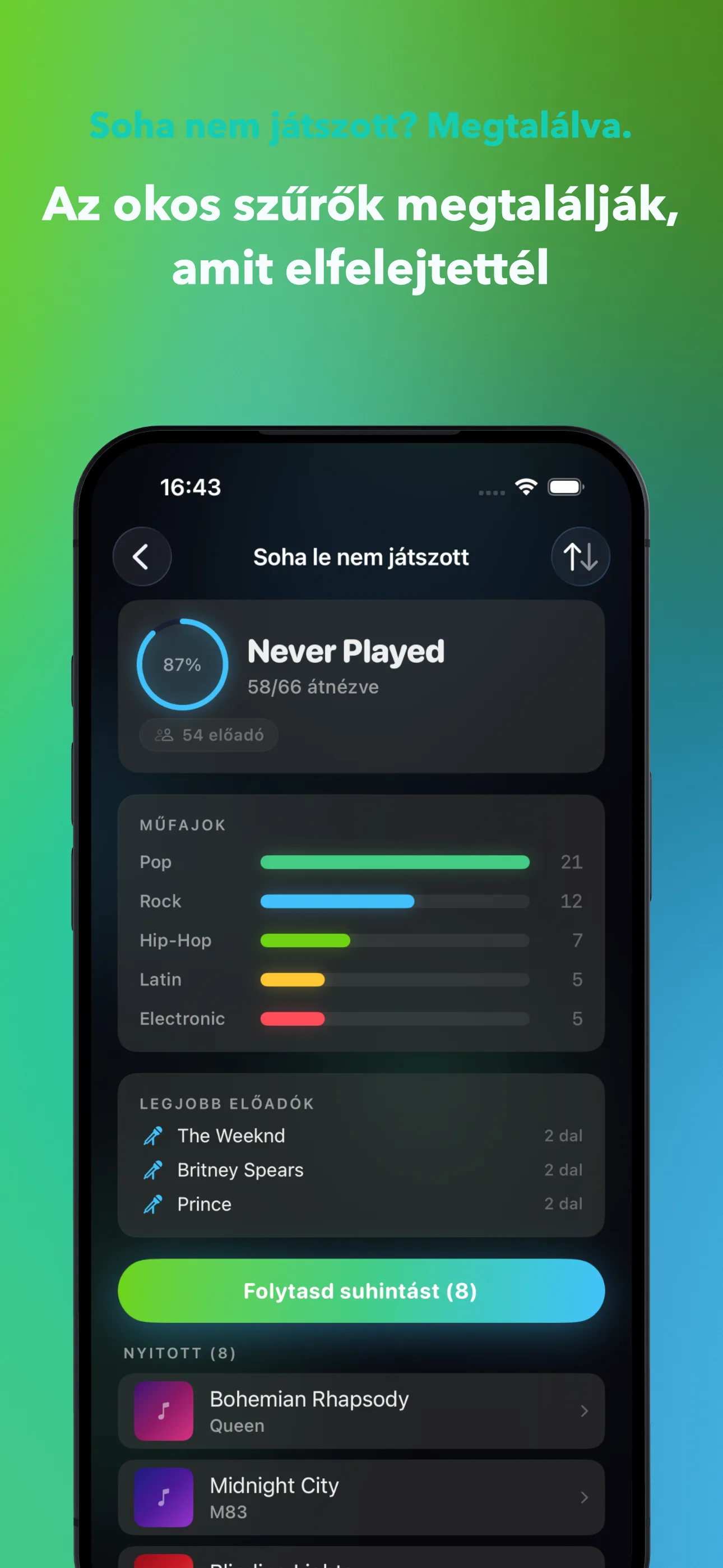 Soha nem játszott? Megtalálva.