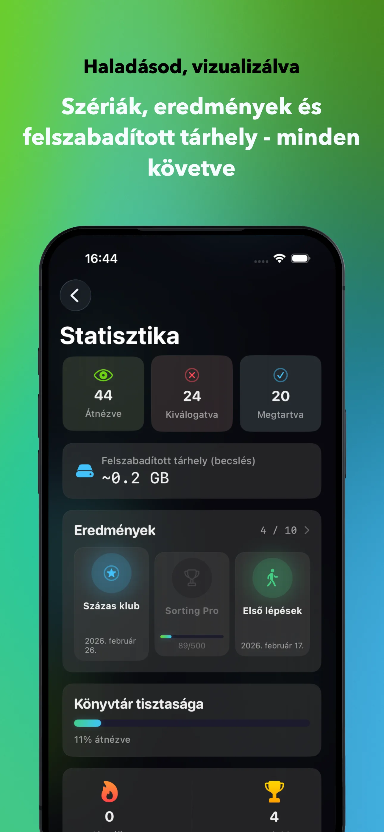 Haladásod, vizualizálva