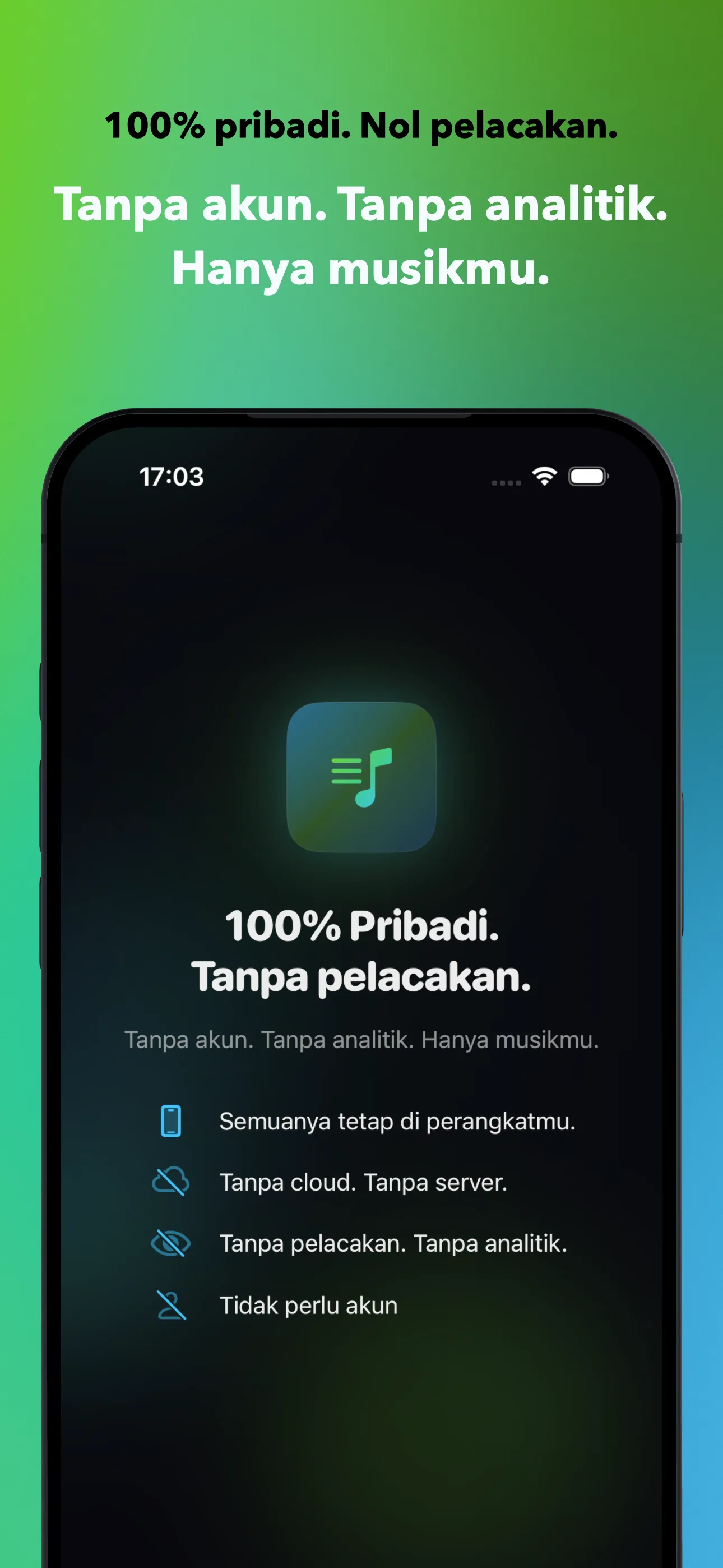 100% pribadi. Nol pelacakan.
