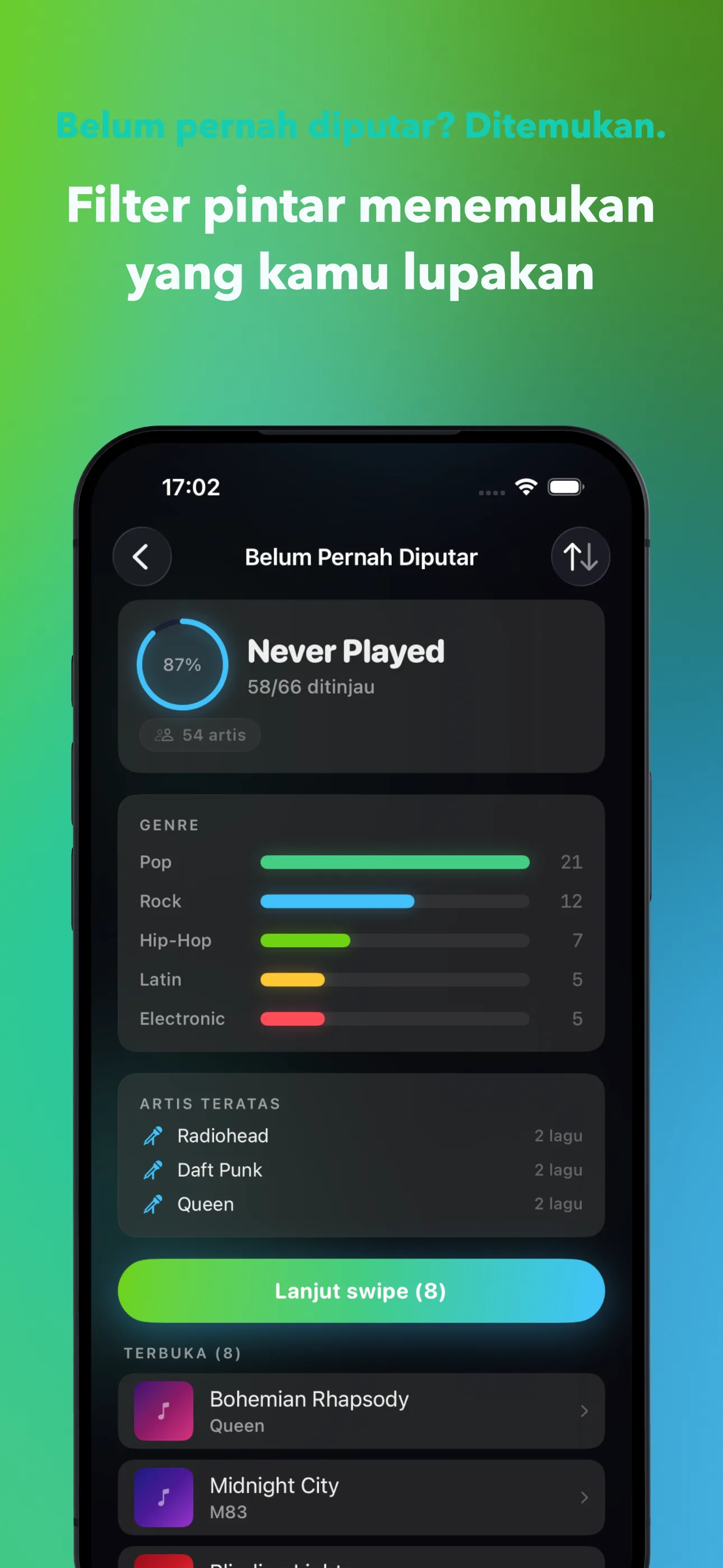 Belum pernah diputar? Ditemukan.