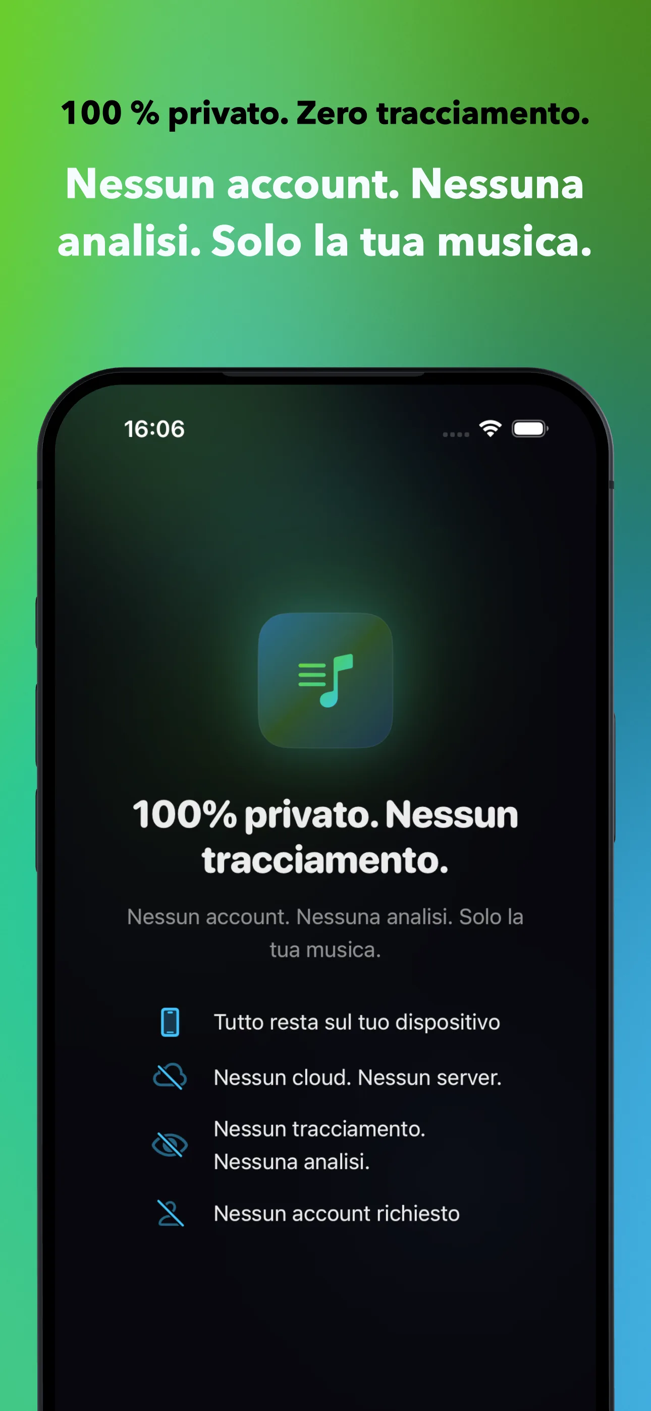 100 % privato. Zero tracciamento.