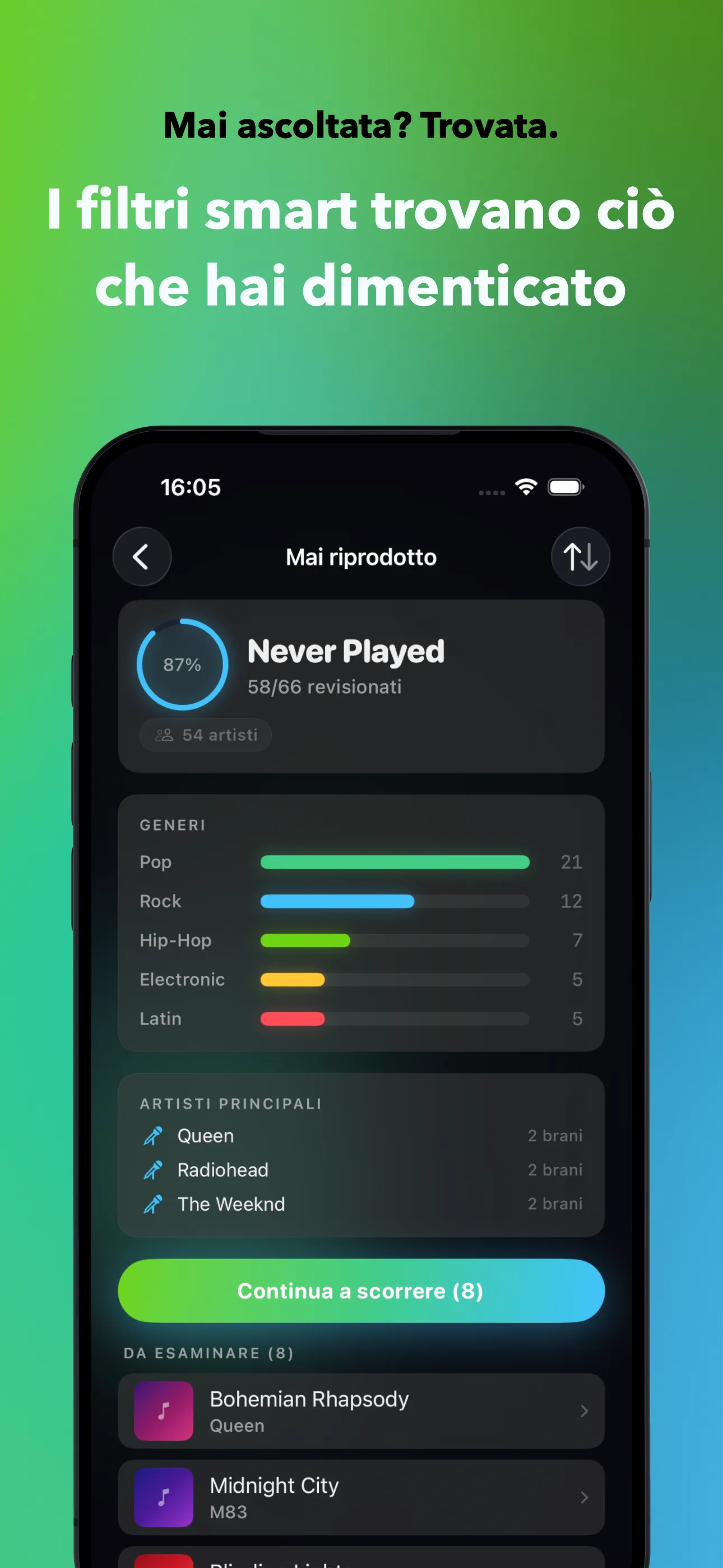 Mai ascoltata? Trovata.