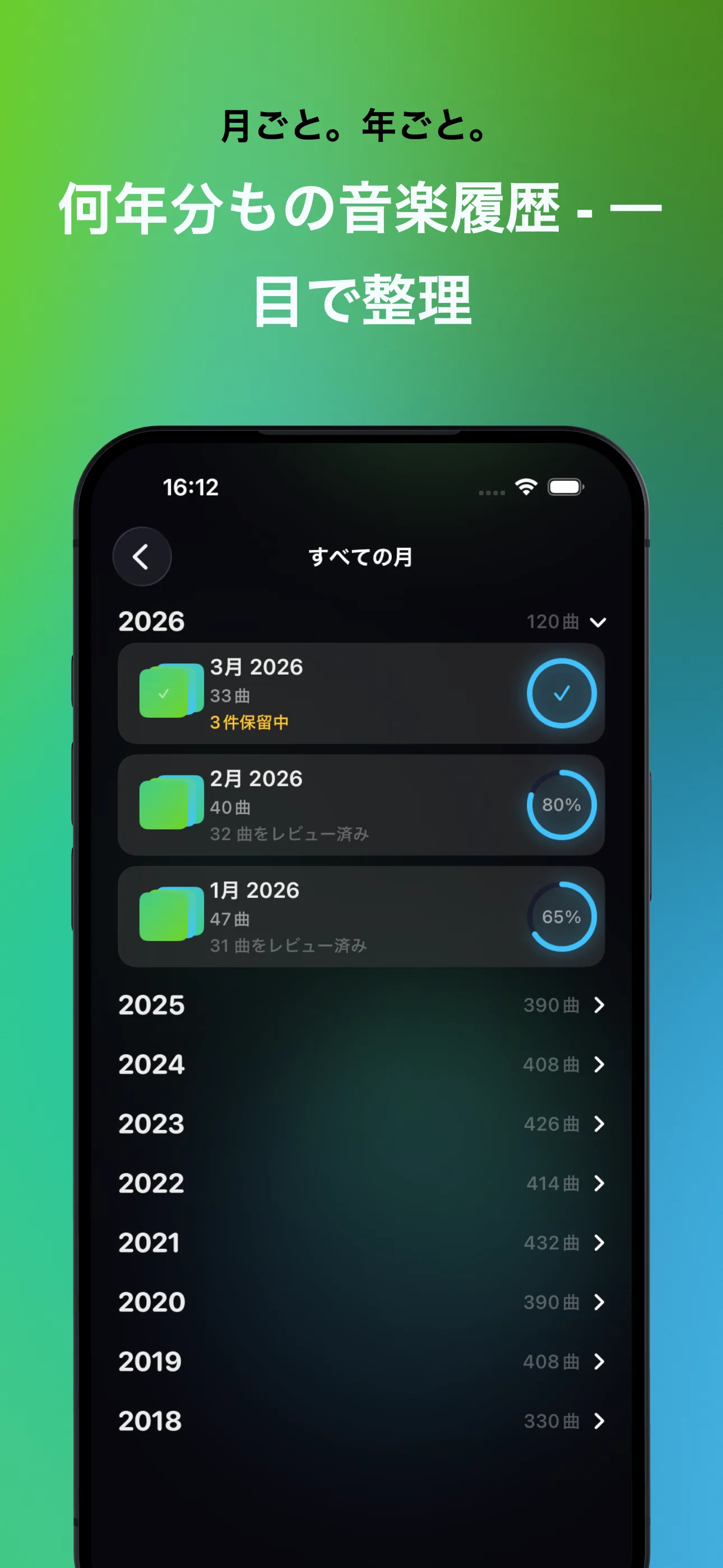 月ごと。年ごと。