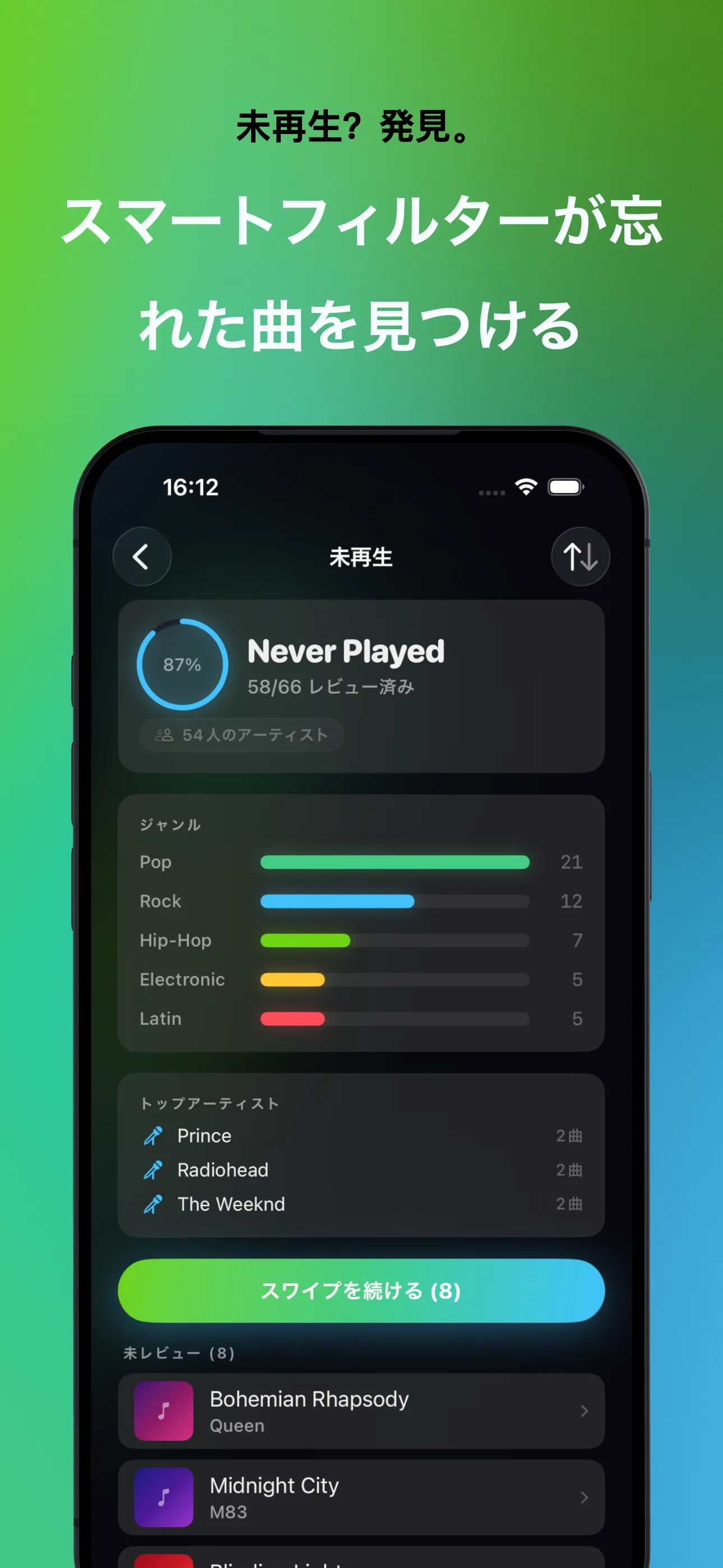未再生？発見。