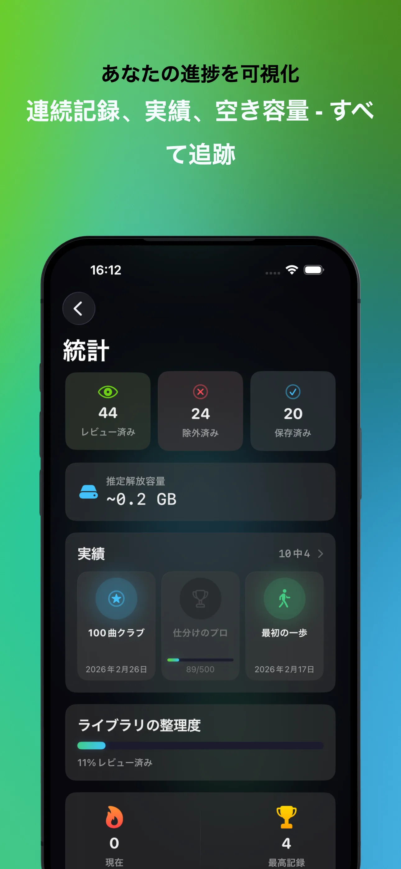 あなたの進捗を可視化