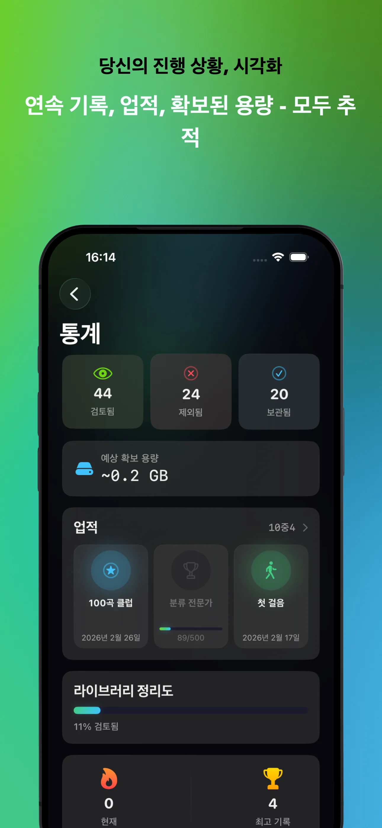 당신의 진행 상황, 시각화