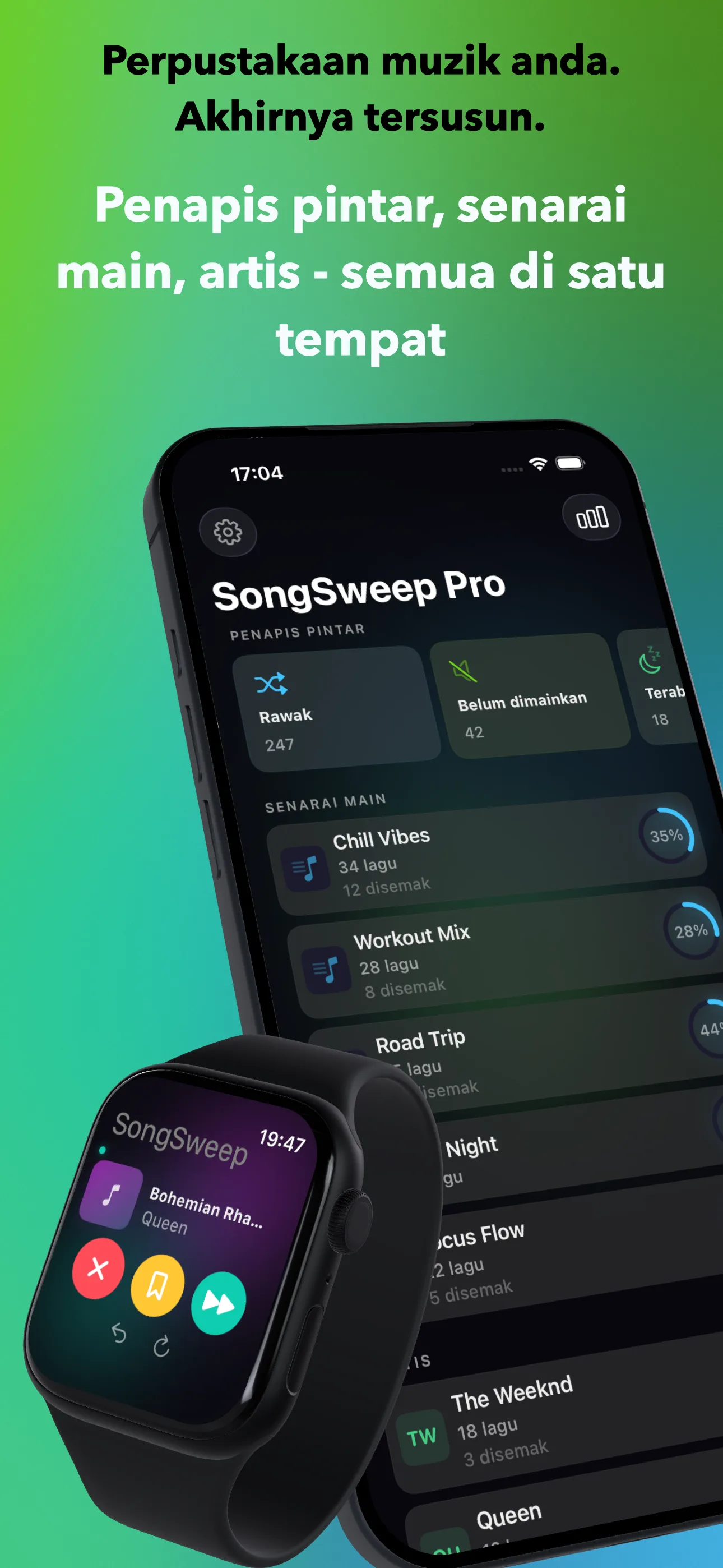 Perpustakaan muzik anda. Akhirnya tersusun.