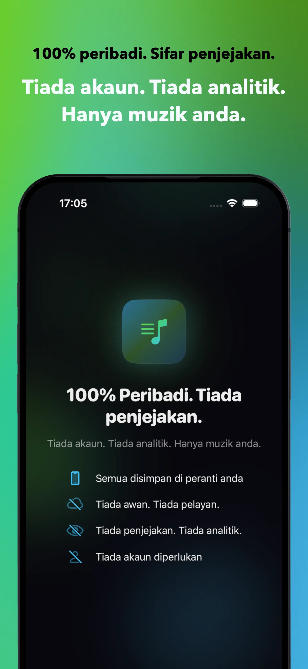 100% peribadi. Sifar penjejakan.