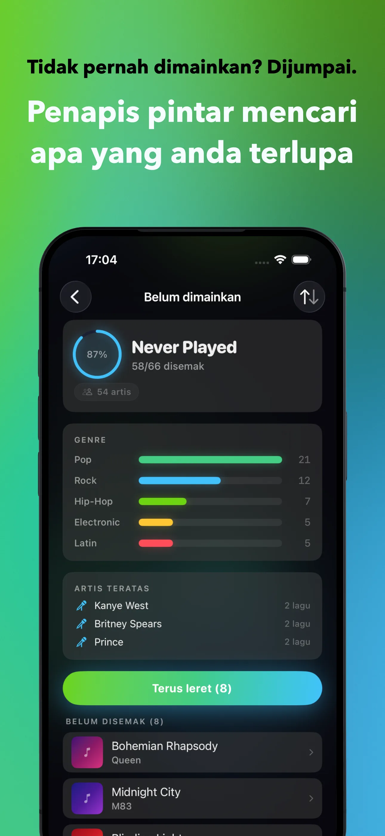 Tidak pernah dimainkan? Dijumpai.