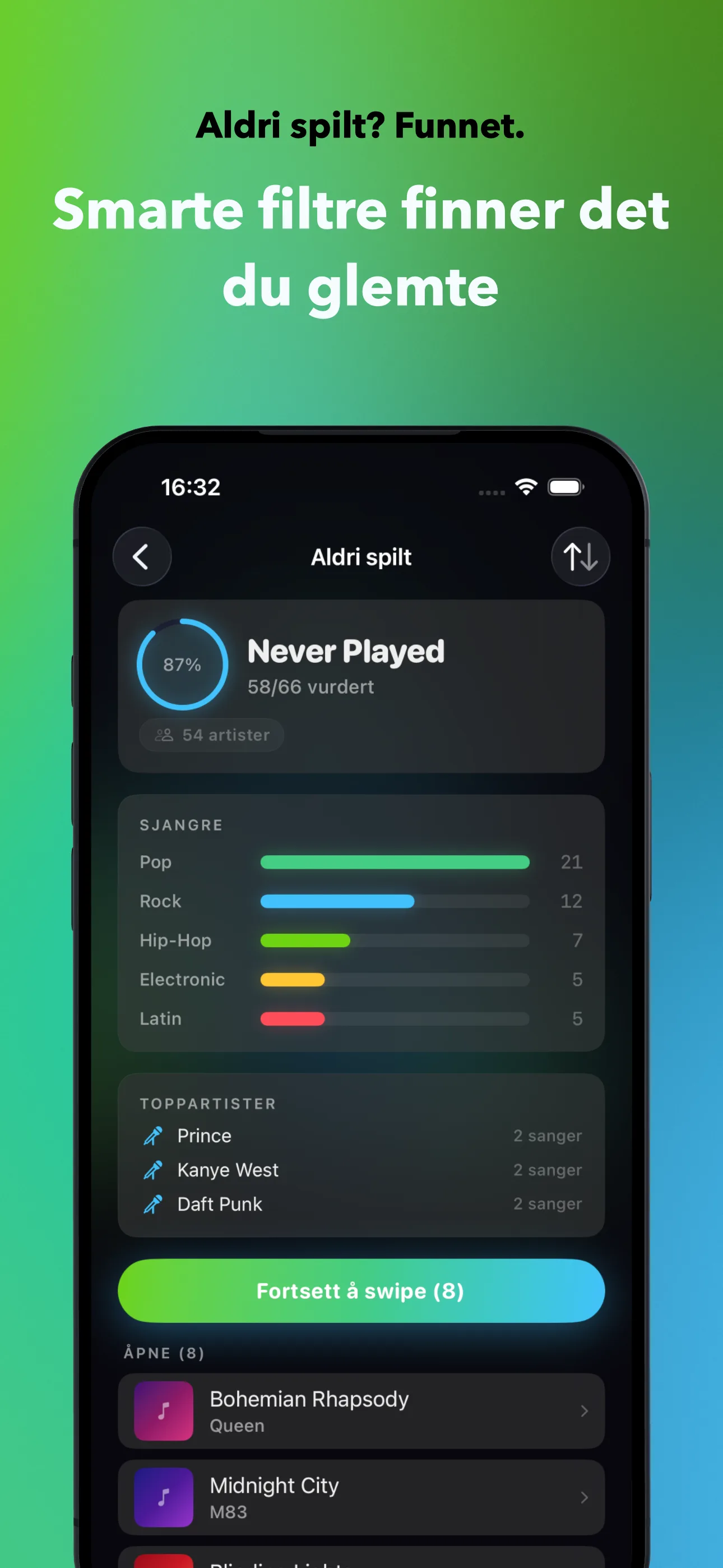 Aldri spilt? Funnet.