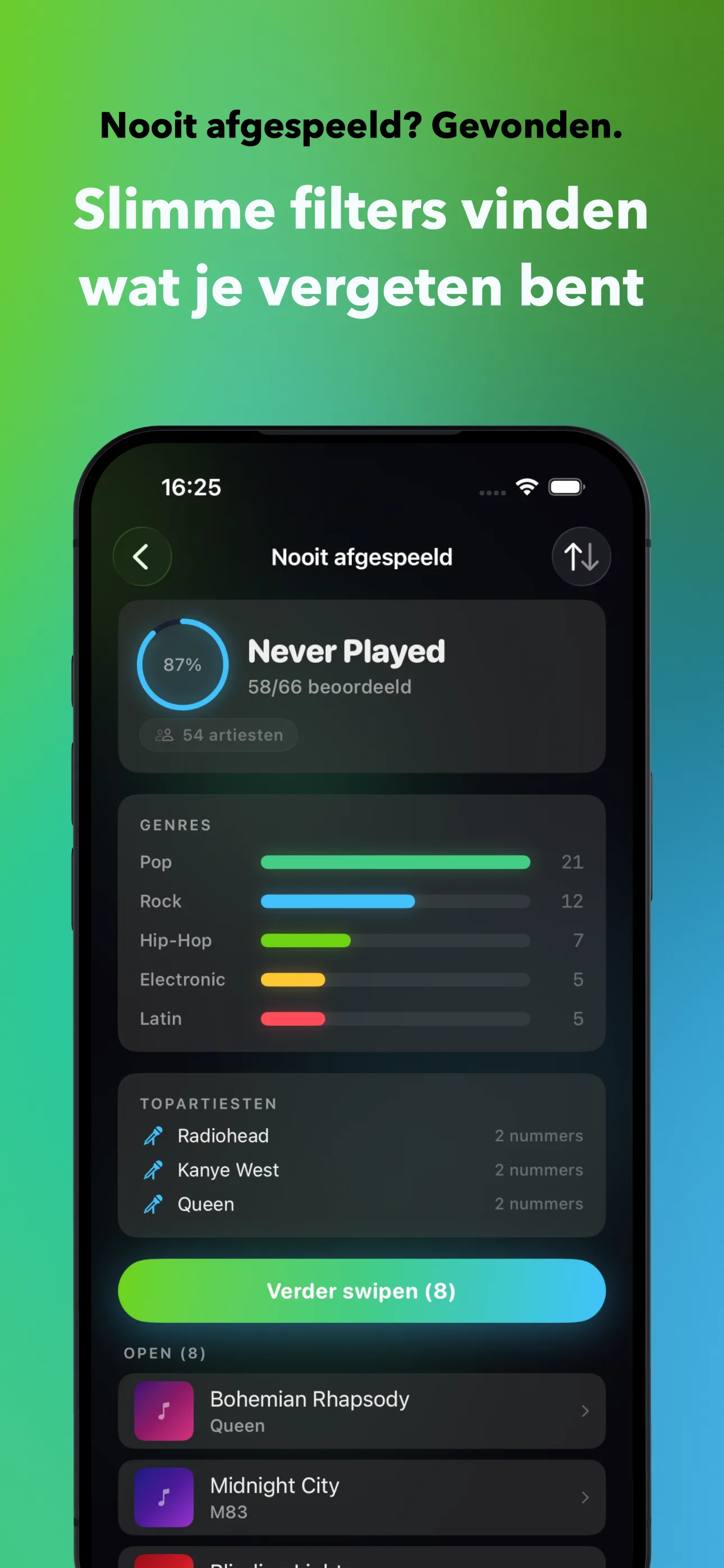 Nooit afgespeeld? Gevonden.