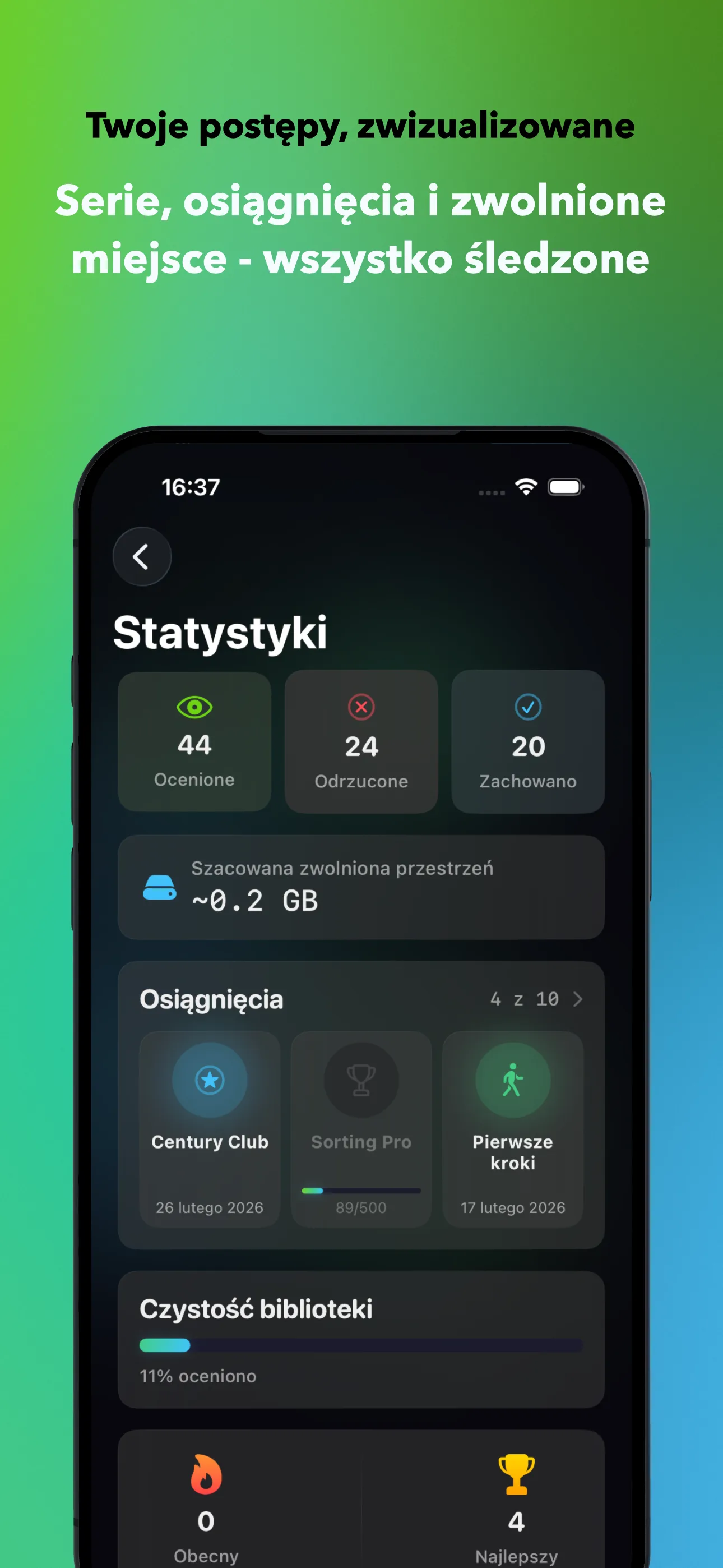 Twoje postępy, zwizualizowane