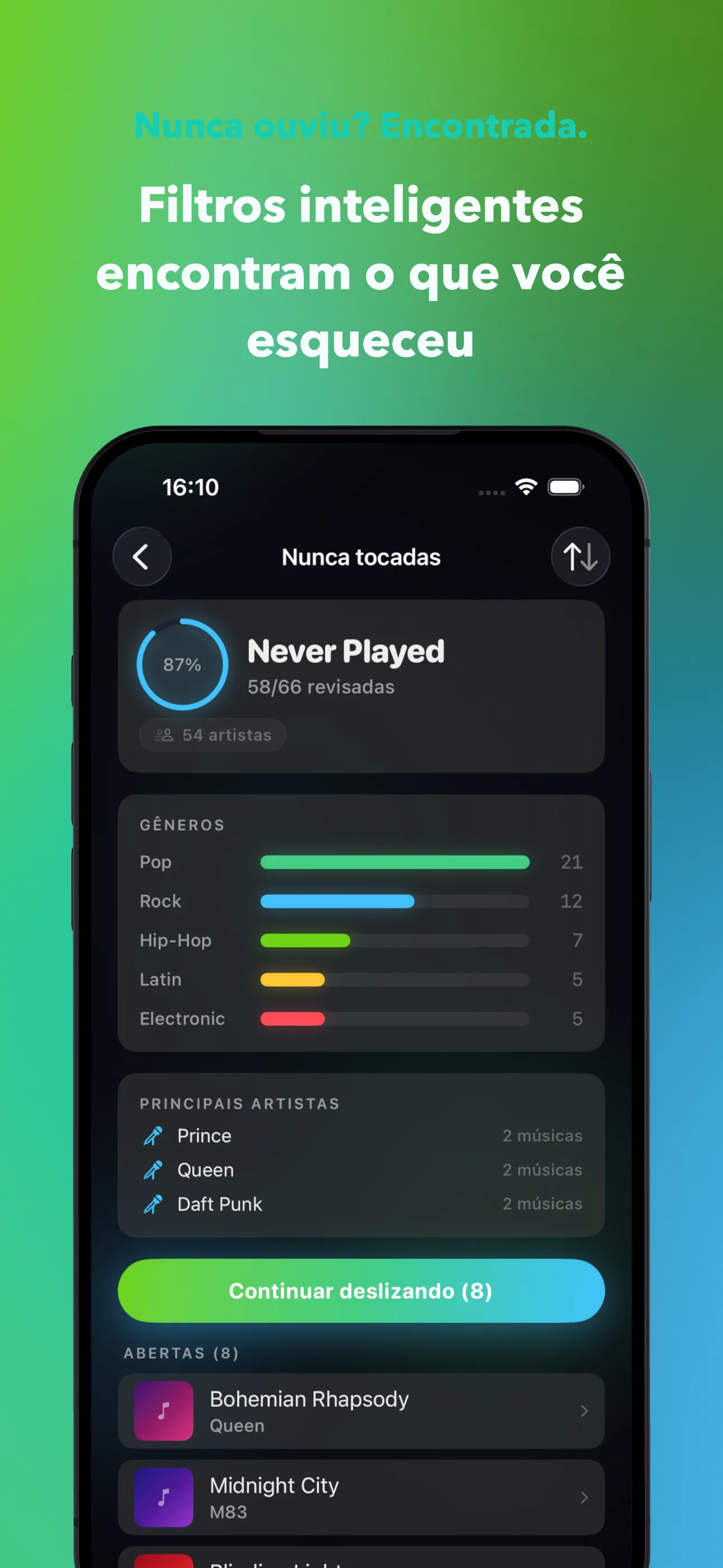 Nunca ouviu? Encontrada.