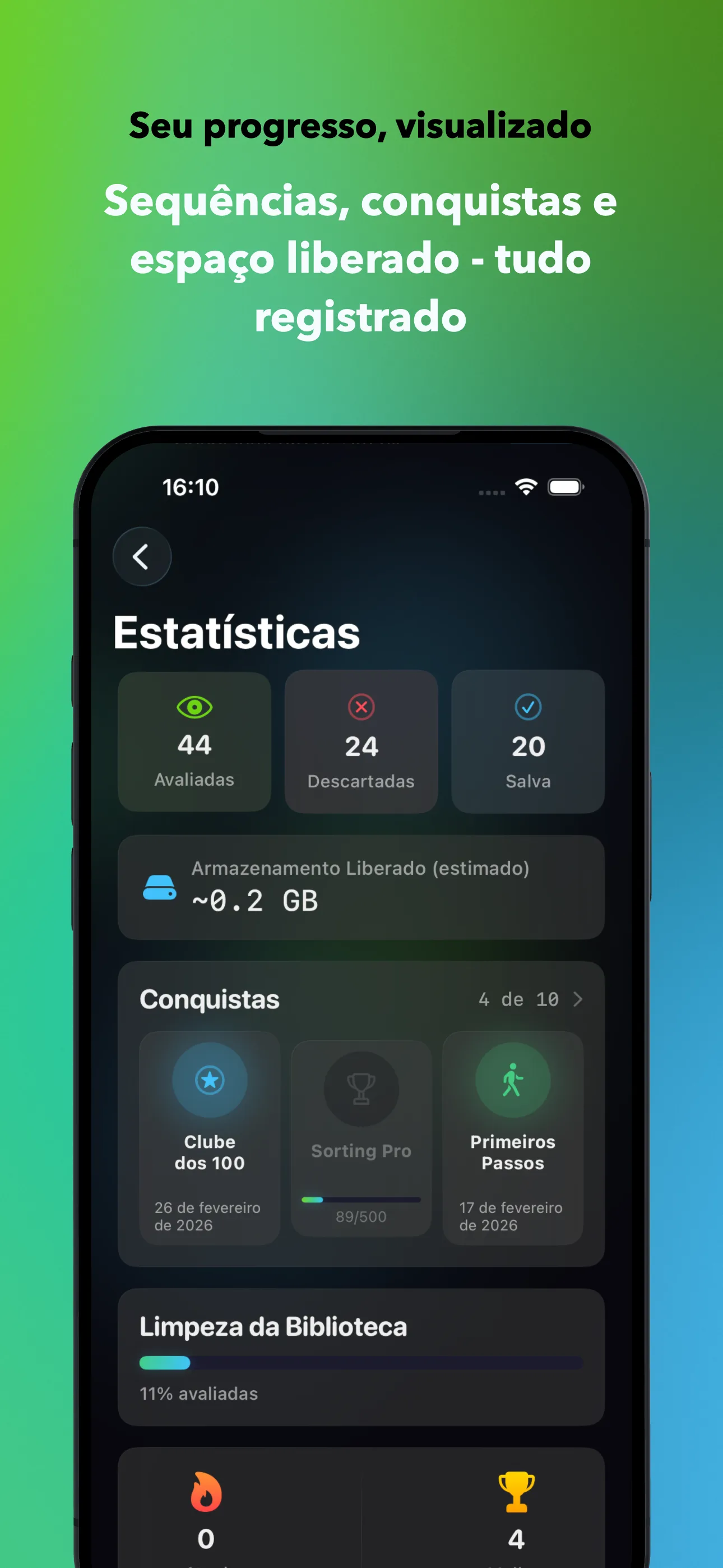 Seu progresso, visualizado