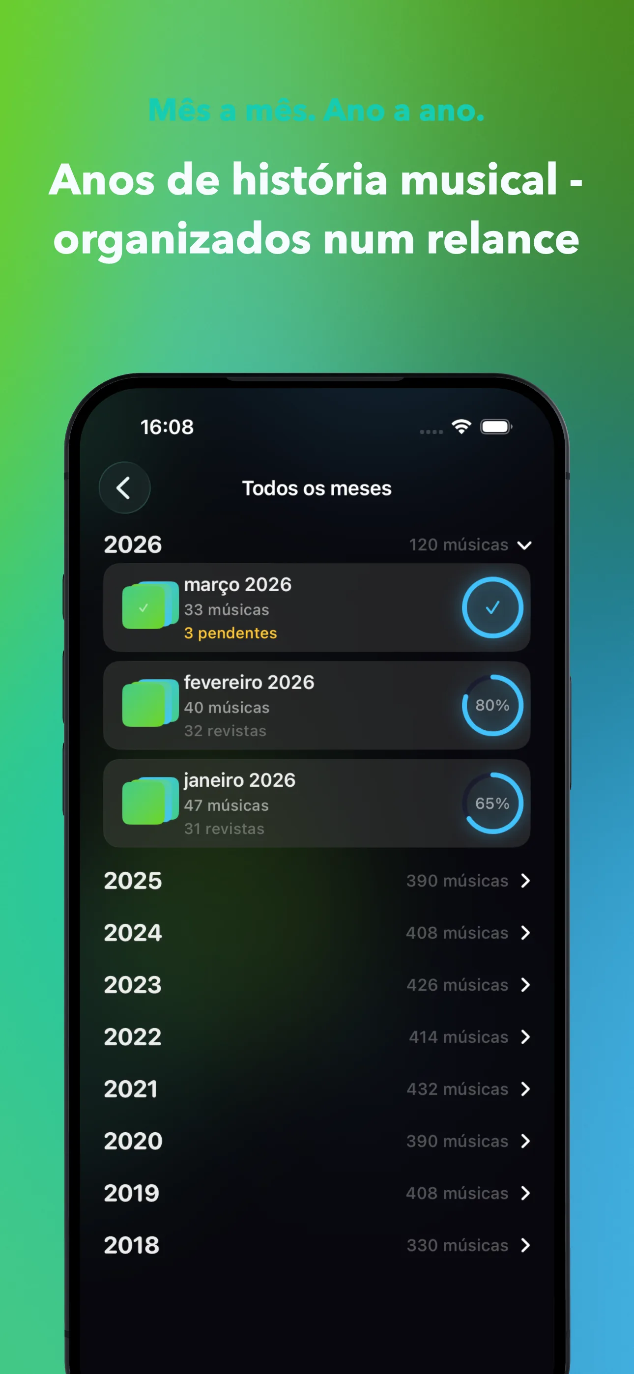 Mês a mês. Ano a ano.